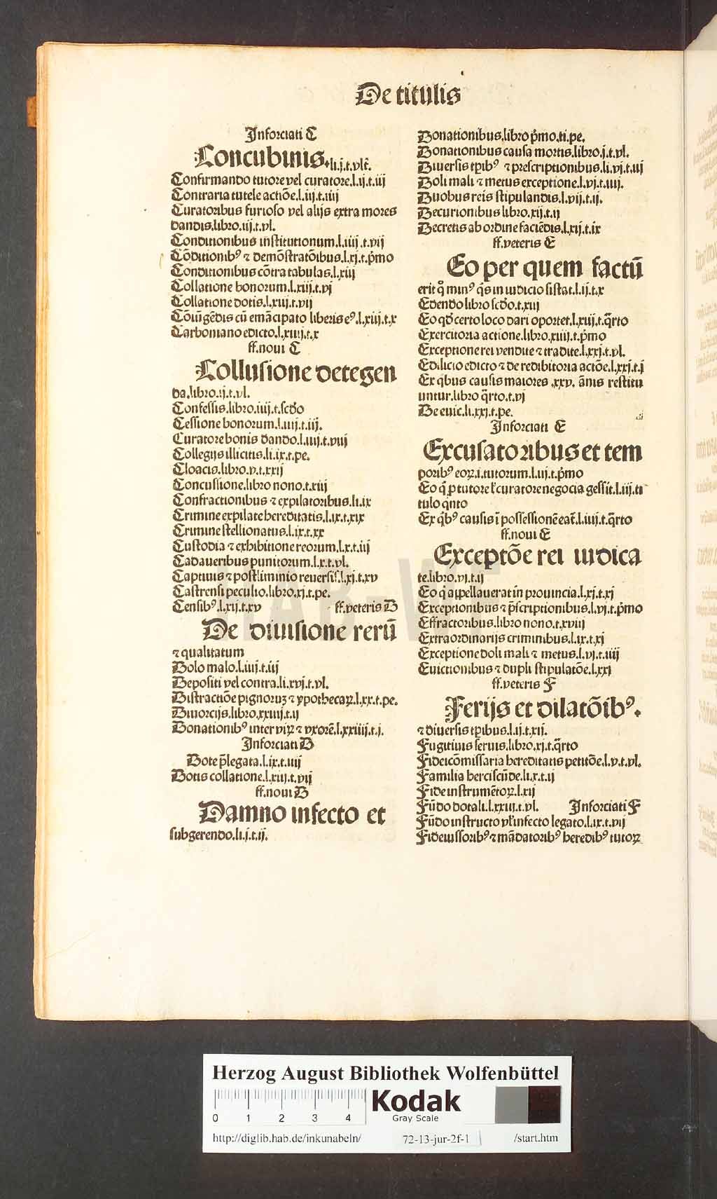 http://diglib.hab.de/inkunabeln/72-13-jur-2f-1/00038.jpg