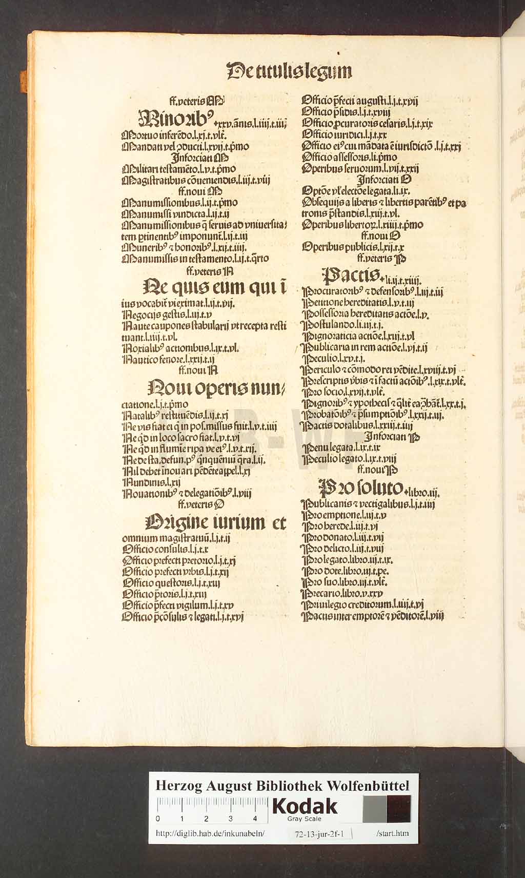 http://diglib.hab.de/inkunabeln/72-13-jur-2f-1/00040.jpg