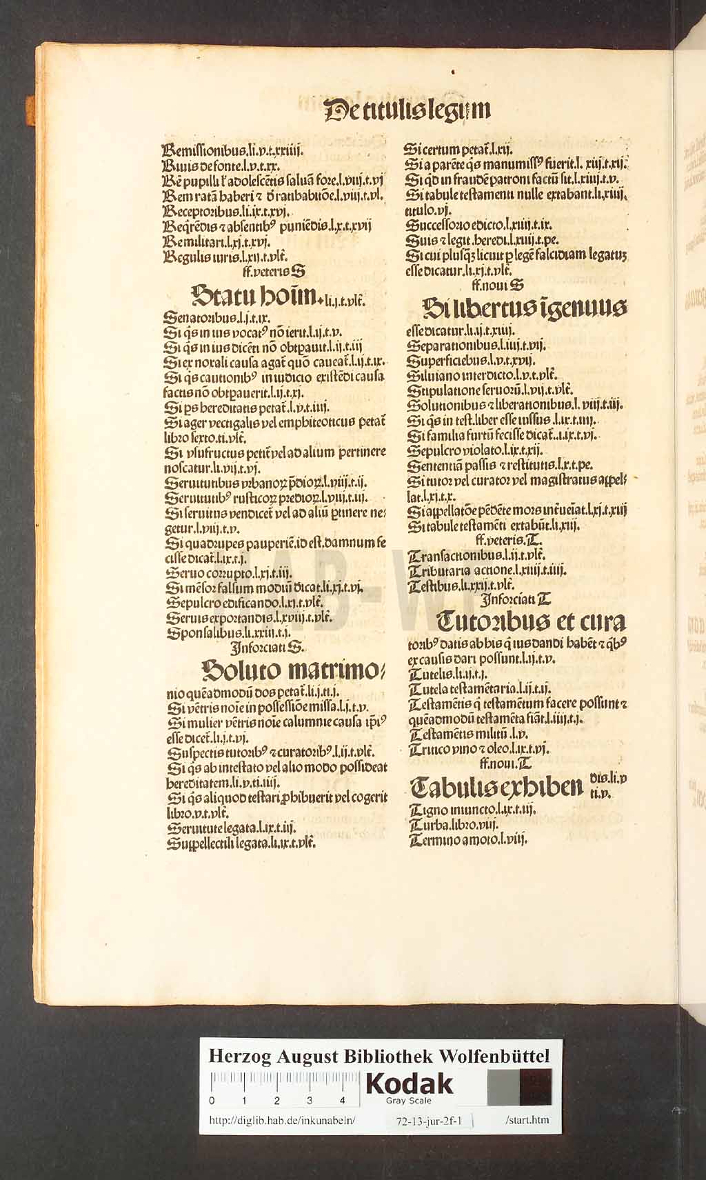 http://diglib.hab.de/inkunabeln/72-13-jur-2f-1/00042.jpg