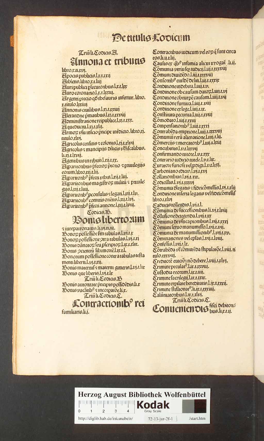 http://diglib.hab.de/inkunabeln/72-13-jur-2f-1/00044.jpg