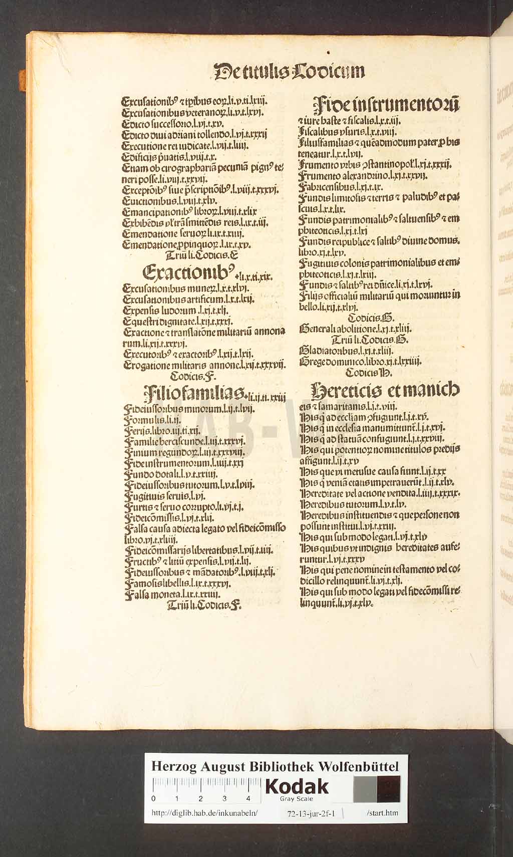 http://diglib.hab.de/inkunabeln/72-13-jur-2f-1/00046.jpg