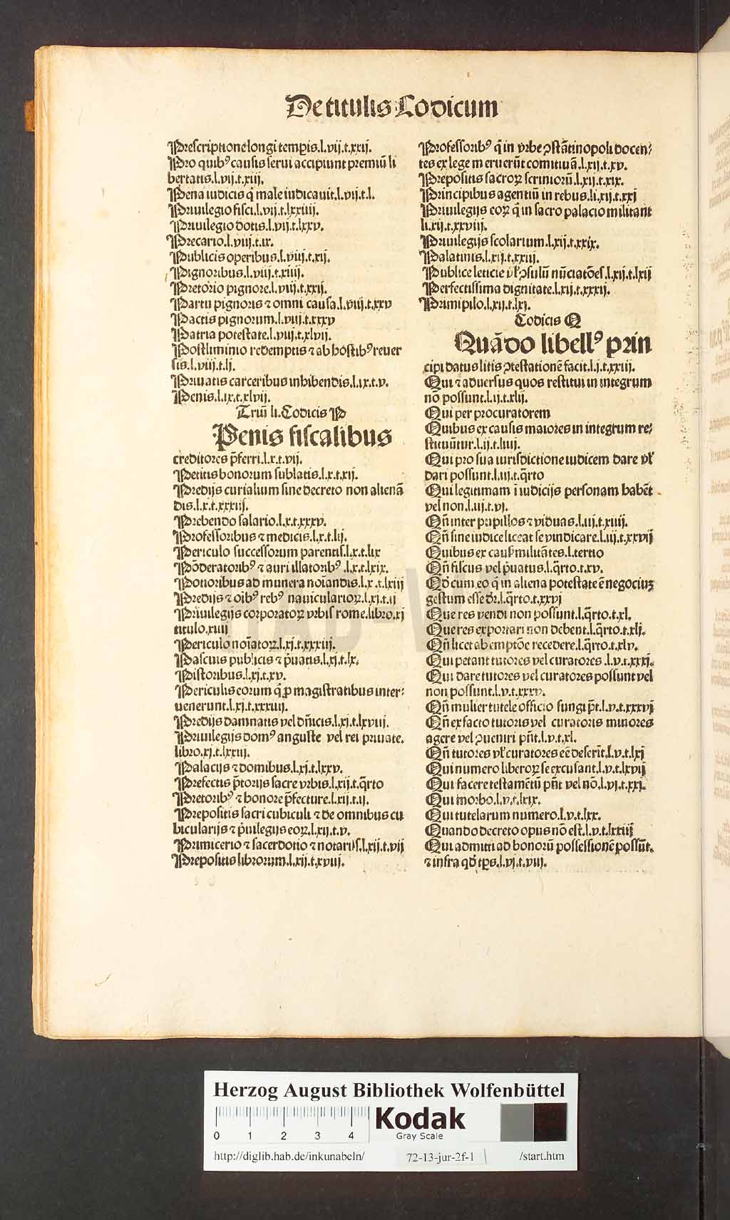 http://diglib.hab.de/inkunabeln/72-13-jur-2f-1/00050.jpg