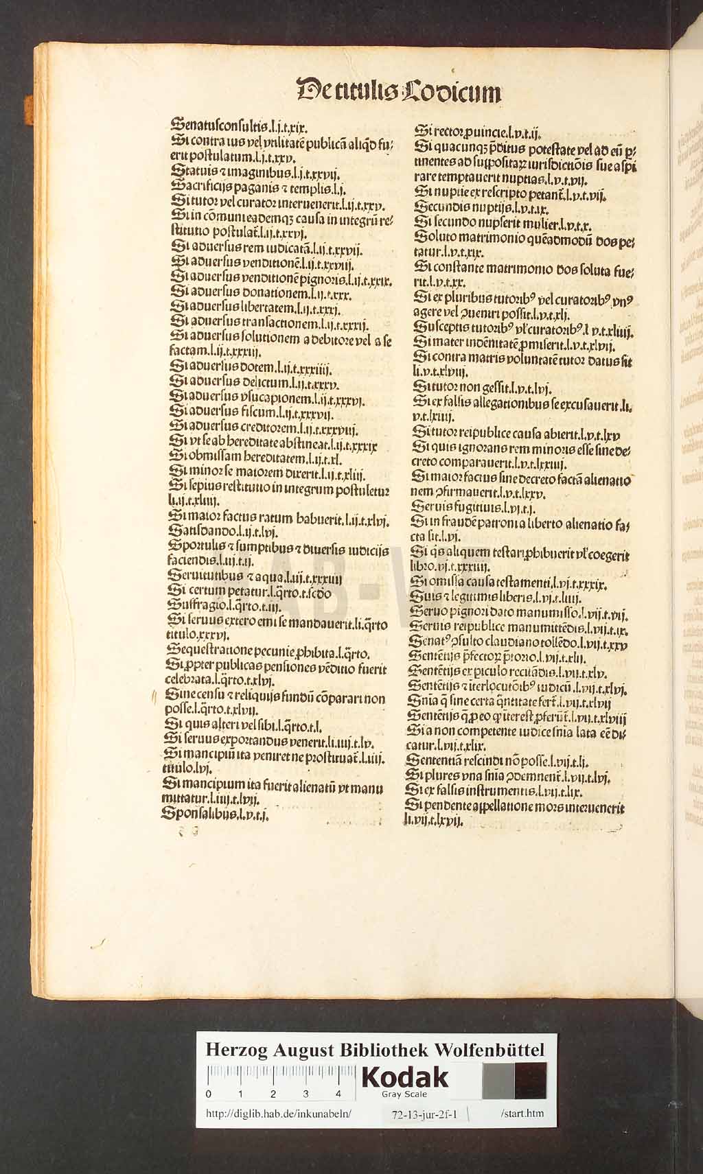 http://diglib.hab.de/inkunabeln/72-13-jur-2f-1/00052.jpg
