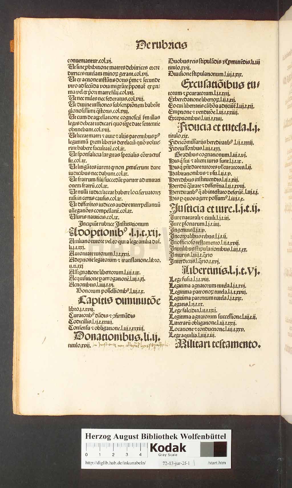 http://diglib.hab.de/inkunabeln/72-13-jur-2f-1/00056.jpg