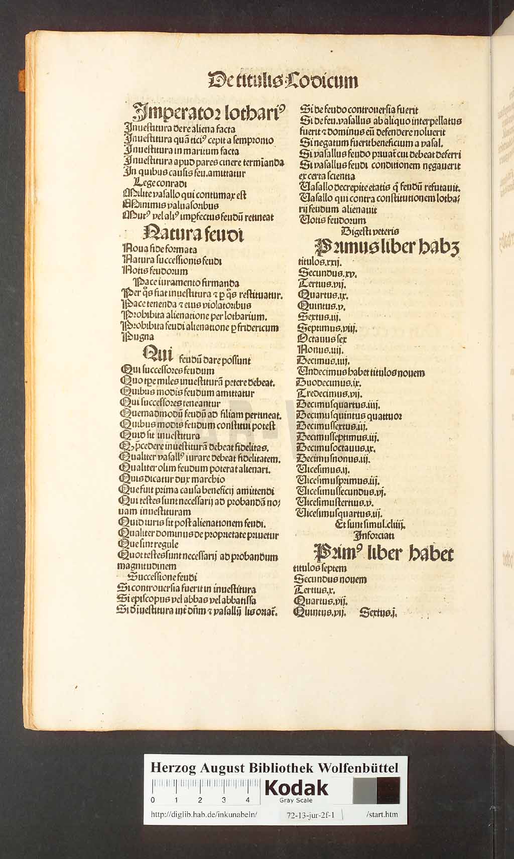 http://diglib.hab.de/inkunabeln/72-13-jur-2f-1/00058.jpg