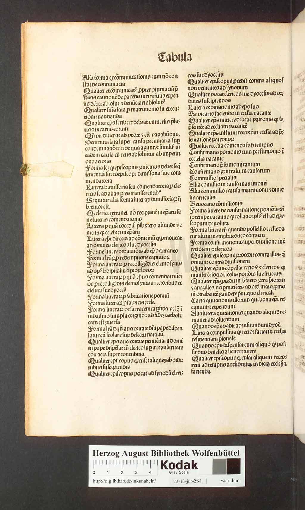 http://diglib.hab.de/inkunabeln/72-13-jur-2f-1/00142.jpg