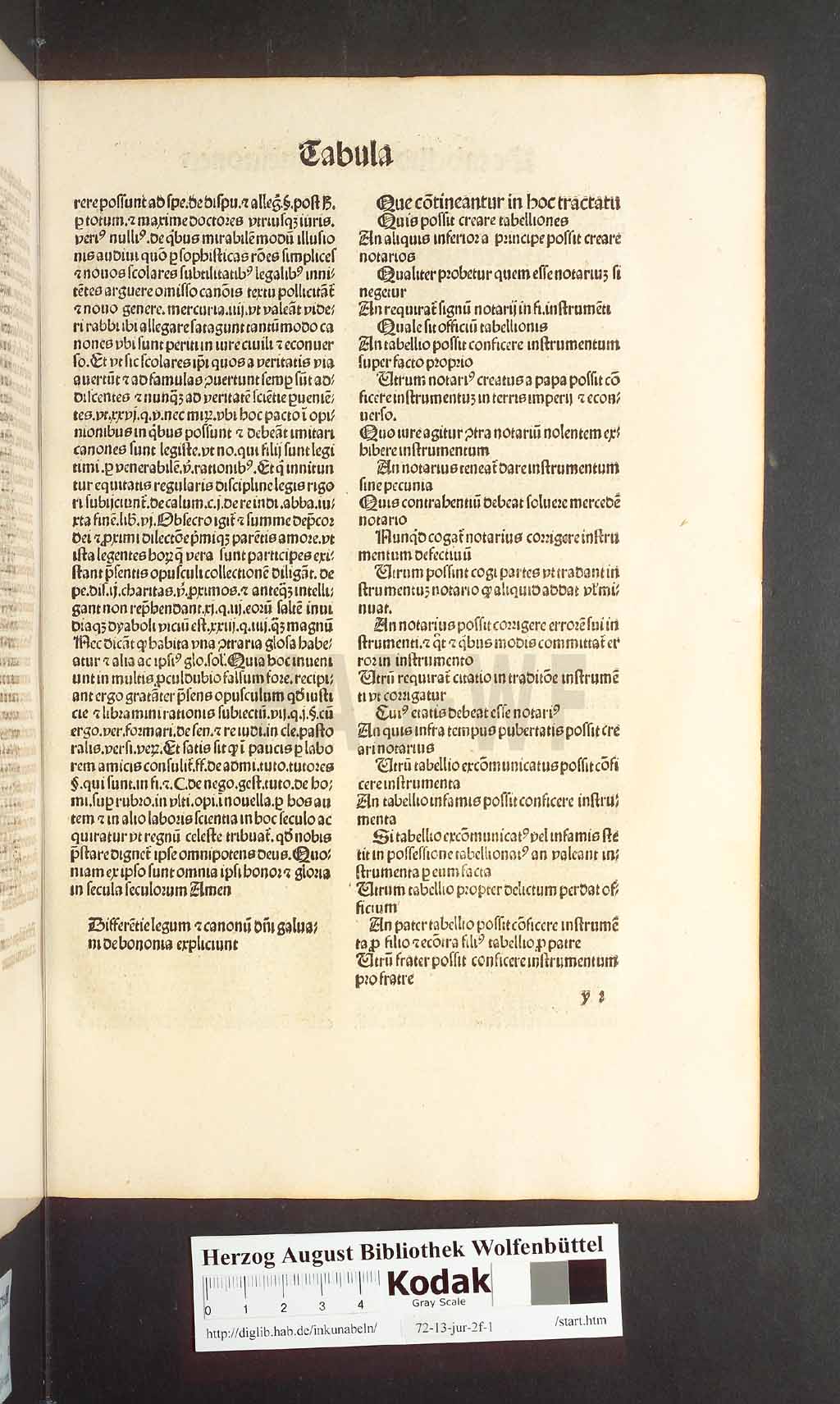 http://diglib.hab.de/inkunabeln/72-13-jur-2f-1/00277.jpg