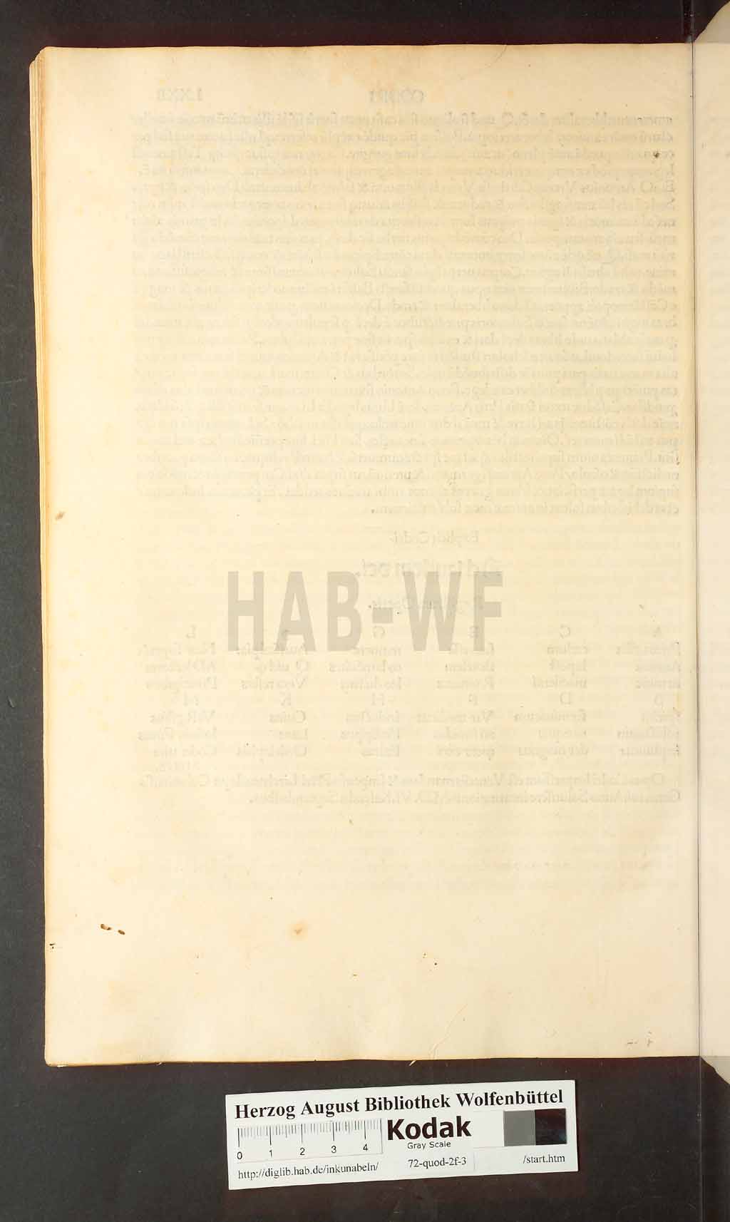 http://diglib.hab.de/inkunabeln/72-quod-2f-3/00144.jpg