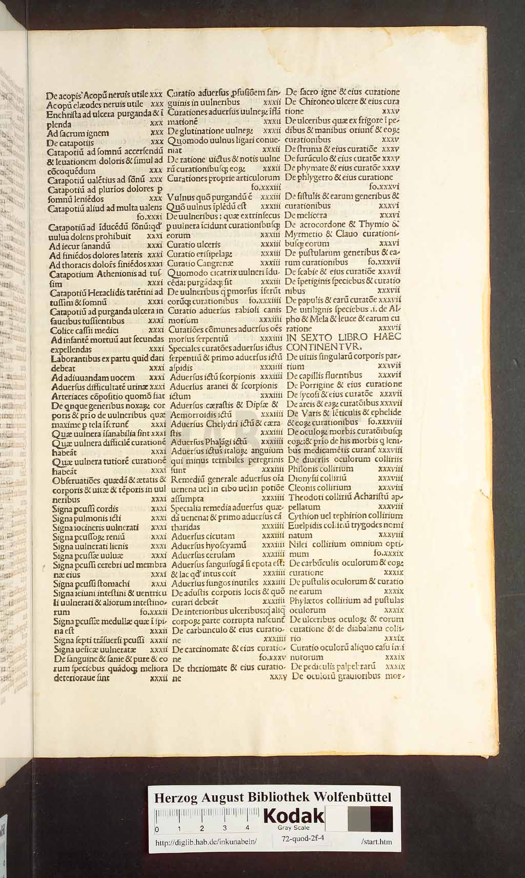 http://diglib.hab.de/inkunabeln/72-quod-2f-4/00121.jpg