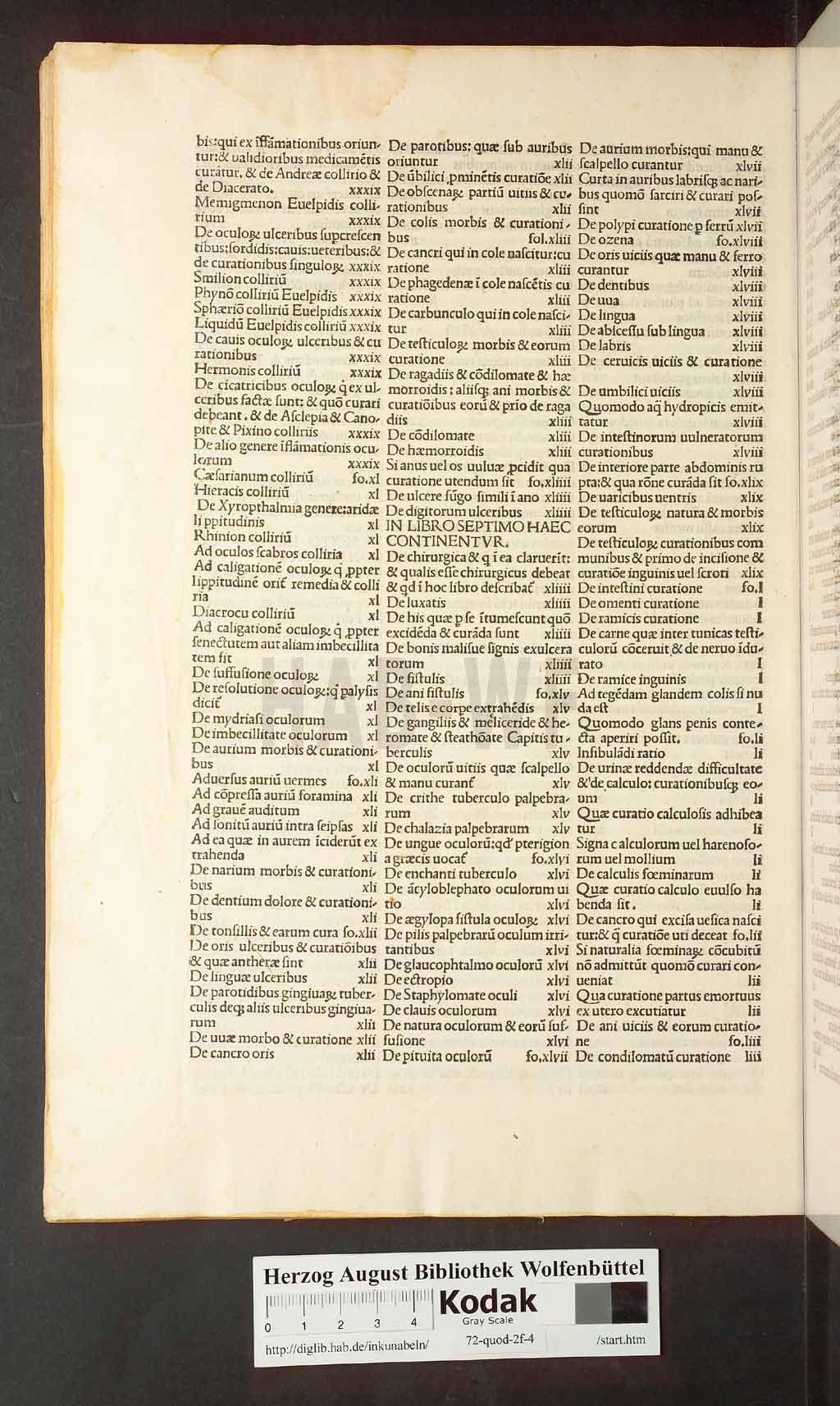 http://diglib.hab.de/inkunabeln/72-quod-2f-4/00122.jpg