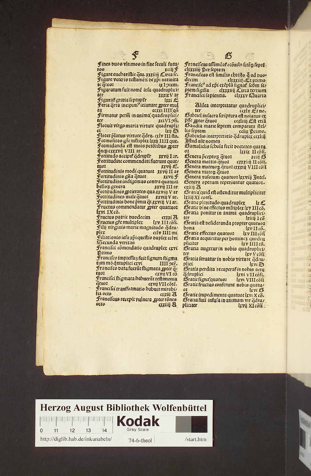 http://diglib.hab.de/inkunabeln/74-6-theol/00014.jpg