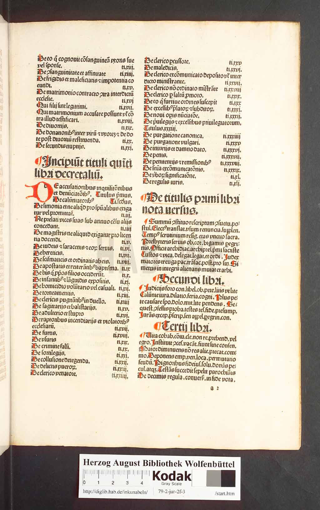 http://diglib.hab.de/inkunabeln/79-2-jur-2f-3/00005.jpg