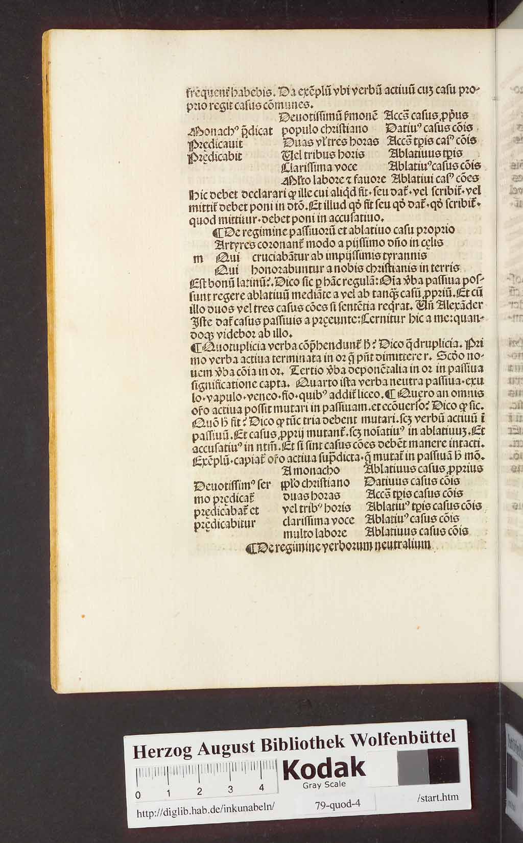 http://diglib.hab.de/inkunabeln/79-quod-4/00046.jpg