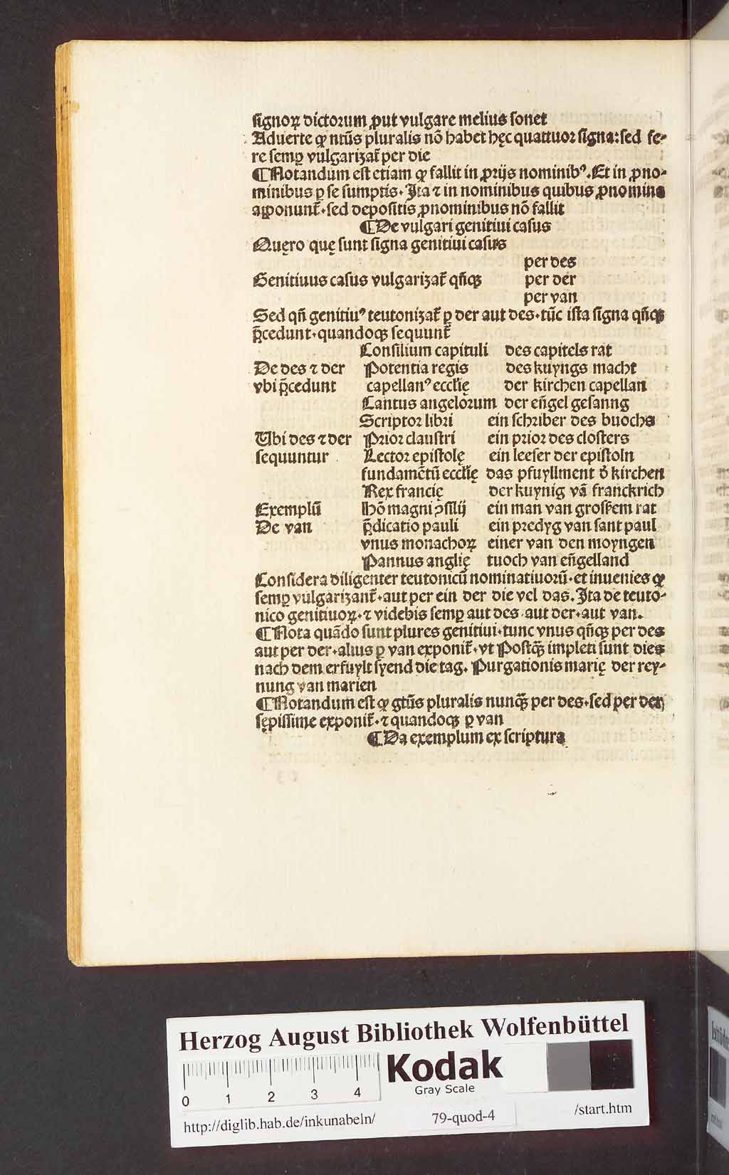 http://diglib.hab.de/inkunabeln/79-quod-4/00070.jpg