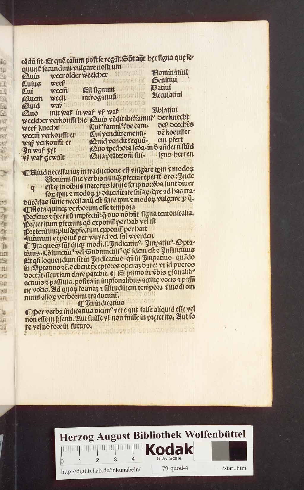 http://diglib.hab.de/inkunabeln/79-quod-4/00073.jpg
