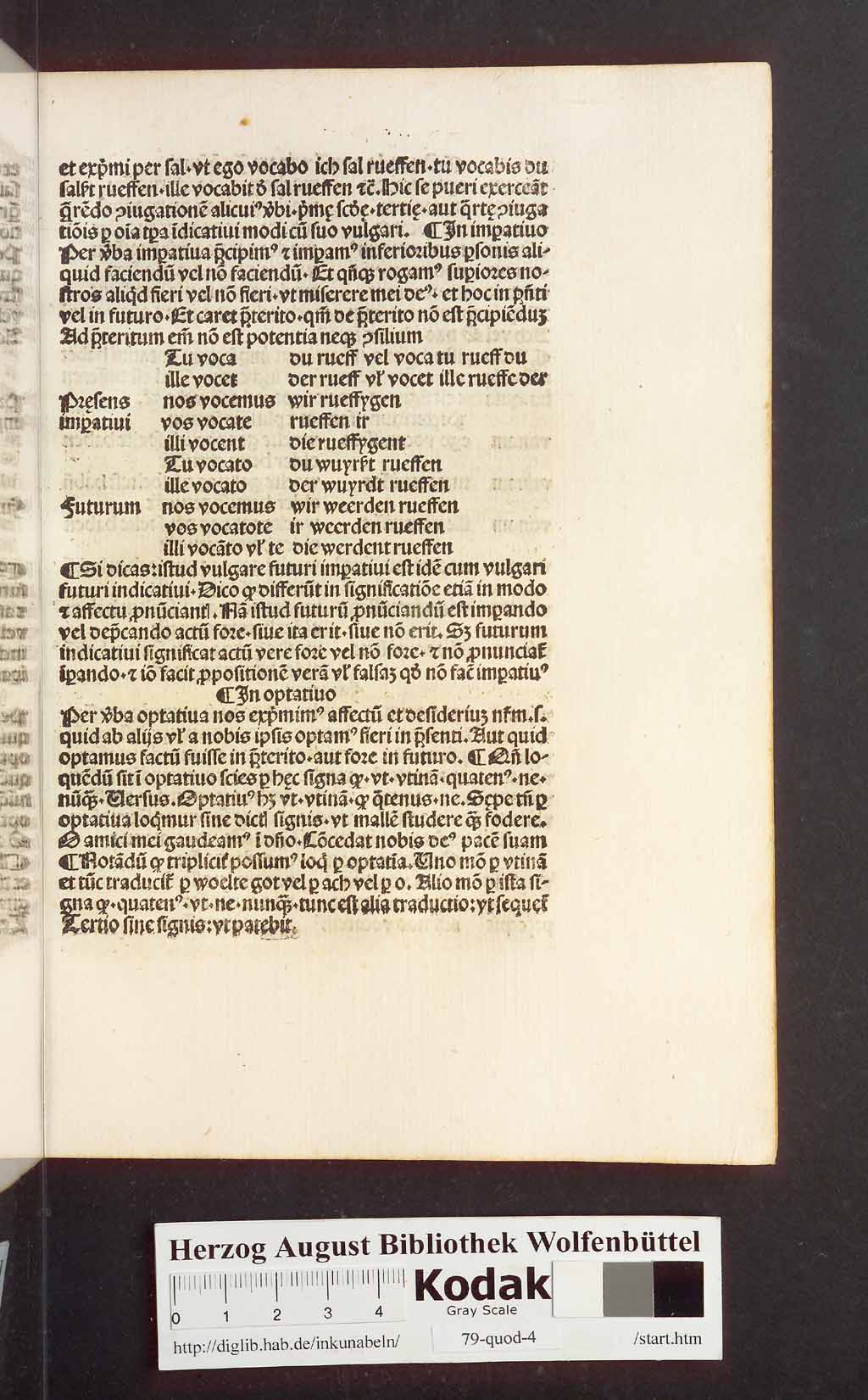 http://diglib.hab.de/inkunabeln/79-quod-4/00075.jpg