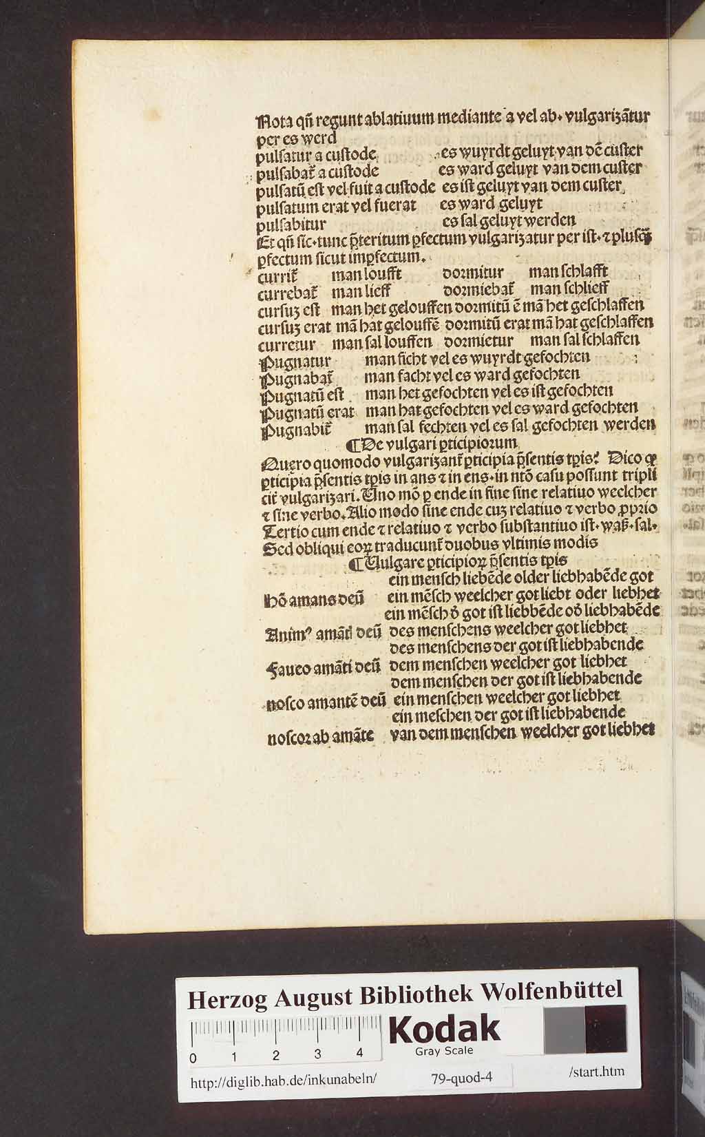 http://diglib.hab.de/inkunabeln/79-quod-4/00088.jpg