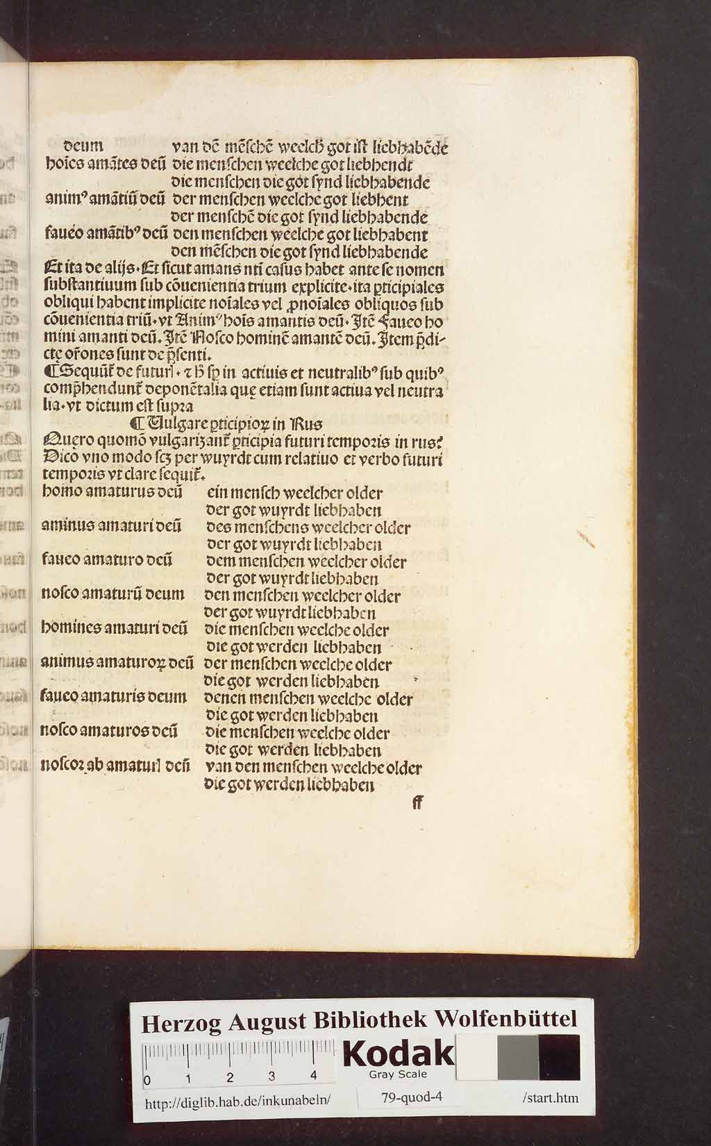 http://diglib.hab.de/inkunabeln/79-quod-4/00089.jpg