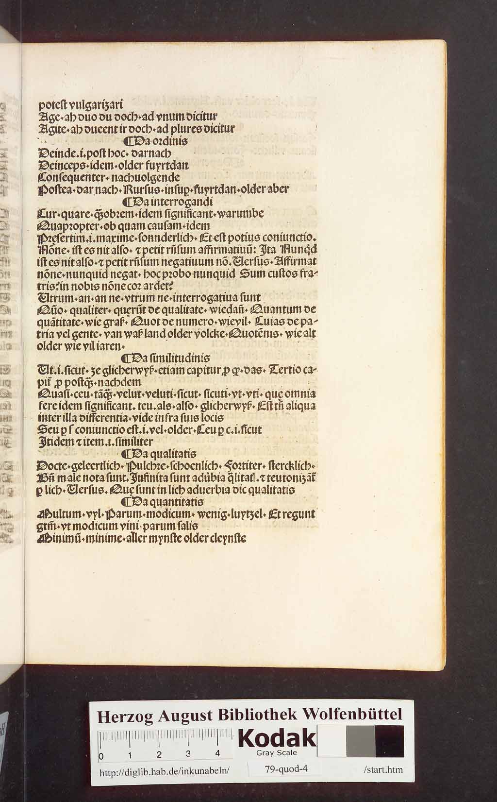 http://diglib.hab.de/inkunabeln/79-quod-4/00095.jpg