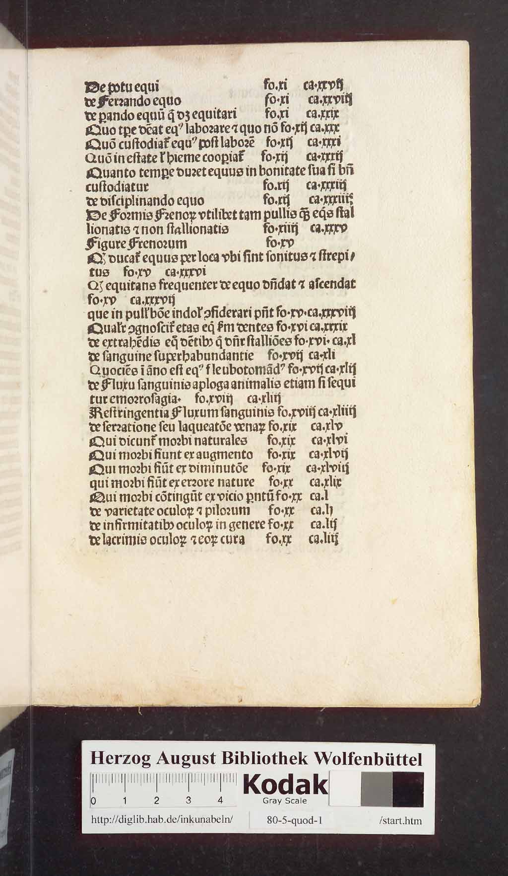 http://diglib.hab.de/inkunabeln/80-5-quod-1/00007.jpg