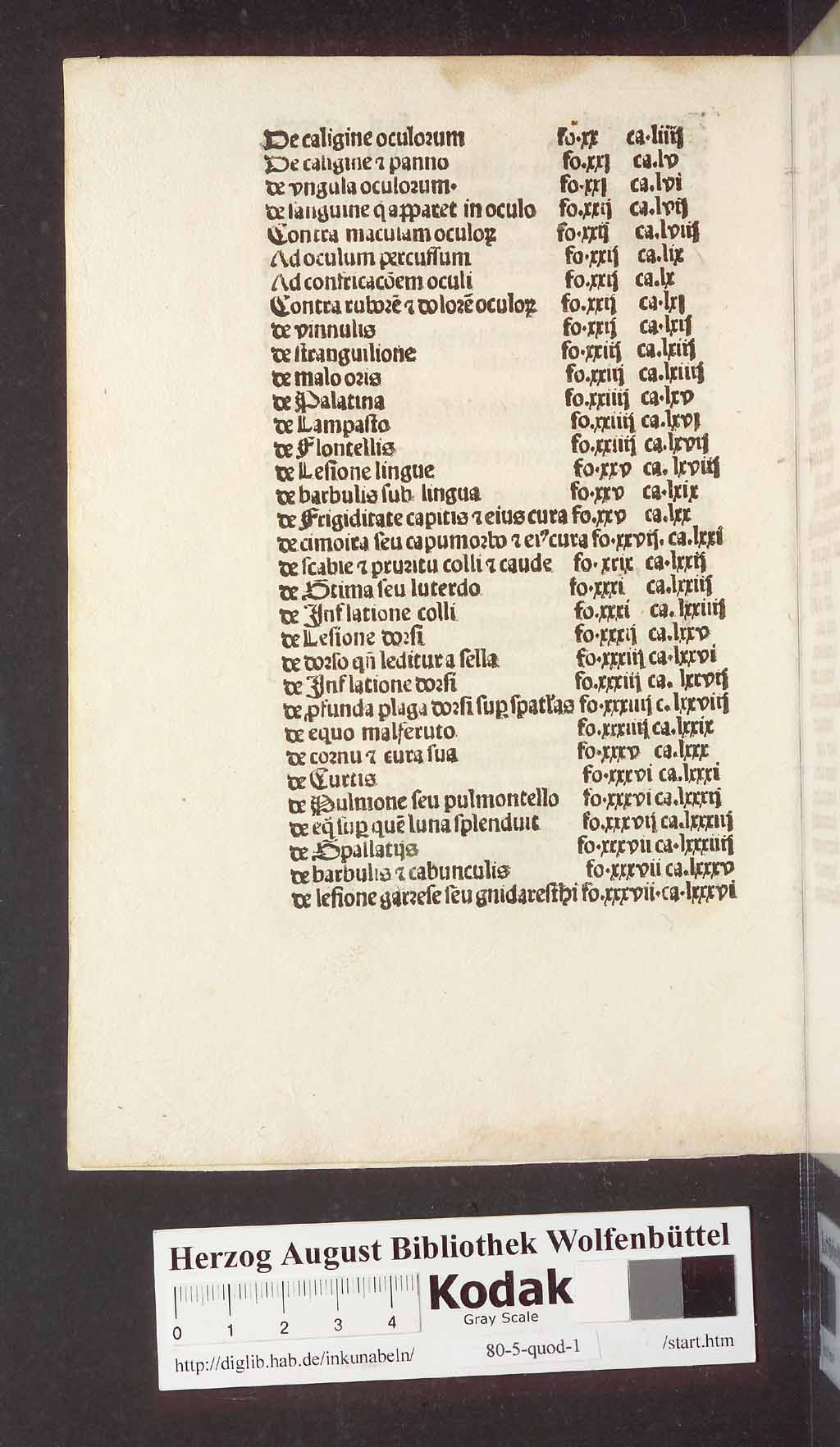 http://diglib.hab.de/inkunabeln/80-5-quod-1/00008.jpg