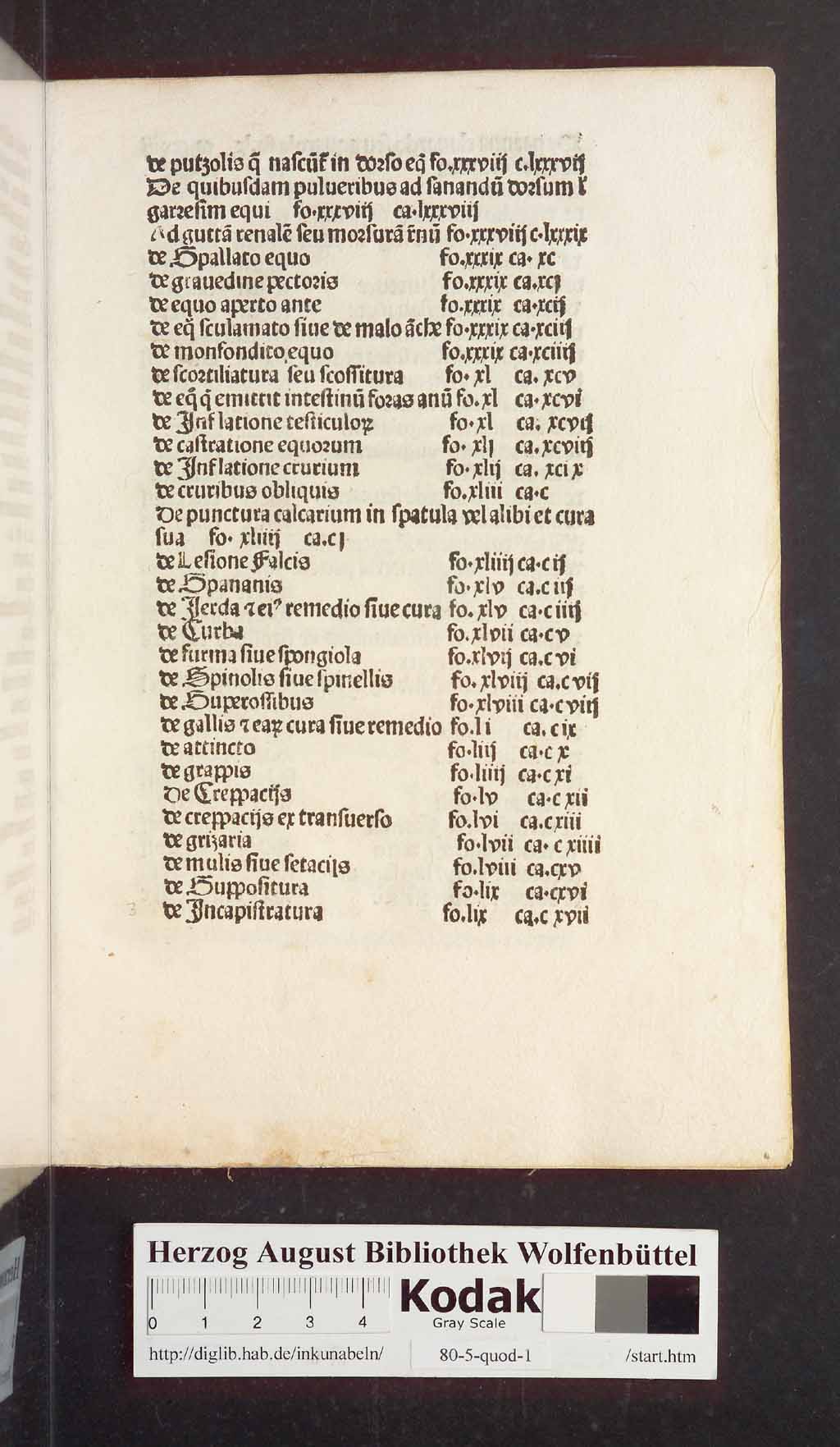 http://diglib.hab.de/inkunabeln/80-5-quod-1/00009.jpg