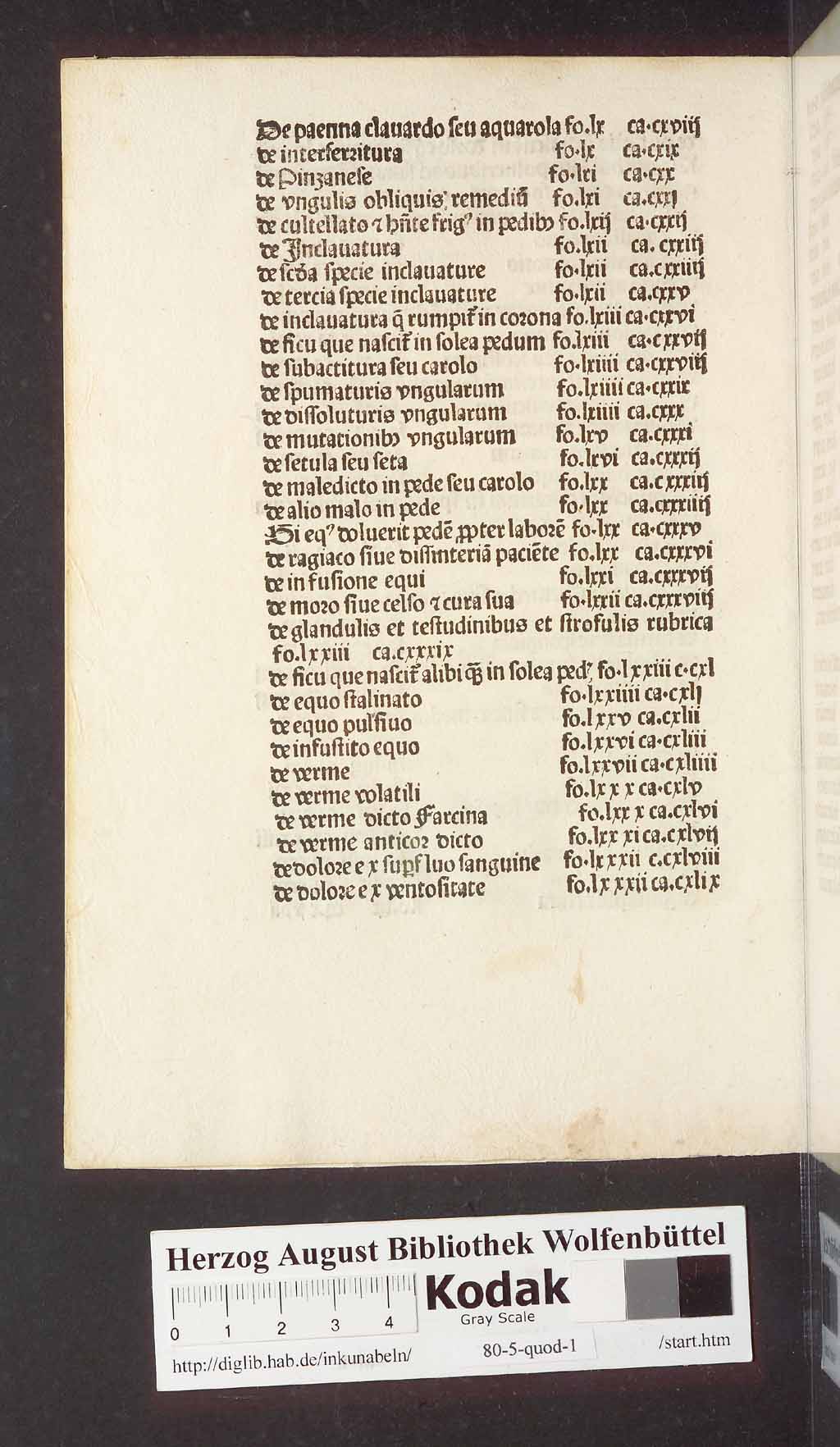 http://diglib.hab.de/inkunabeln/80-5-quod-1/00010.jpg