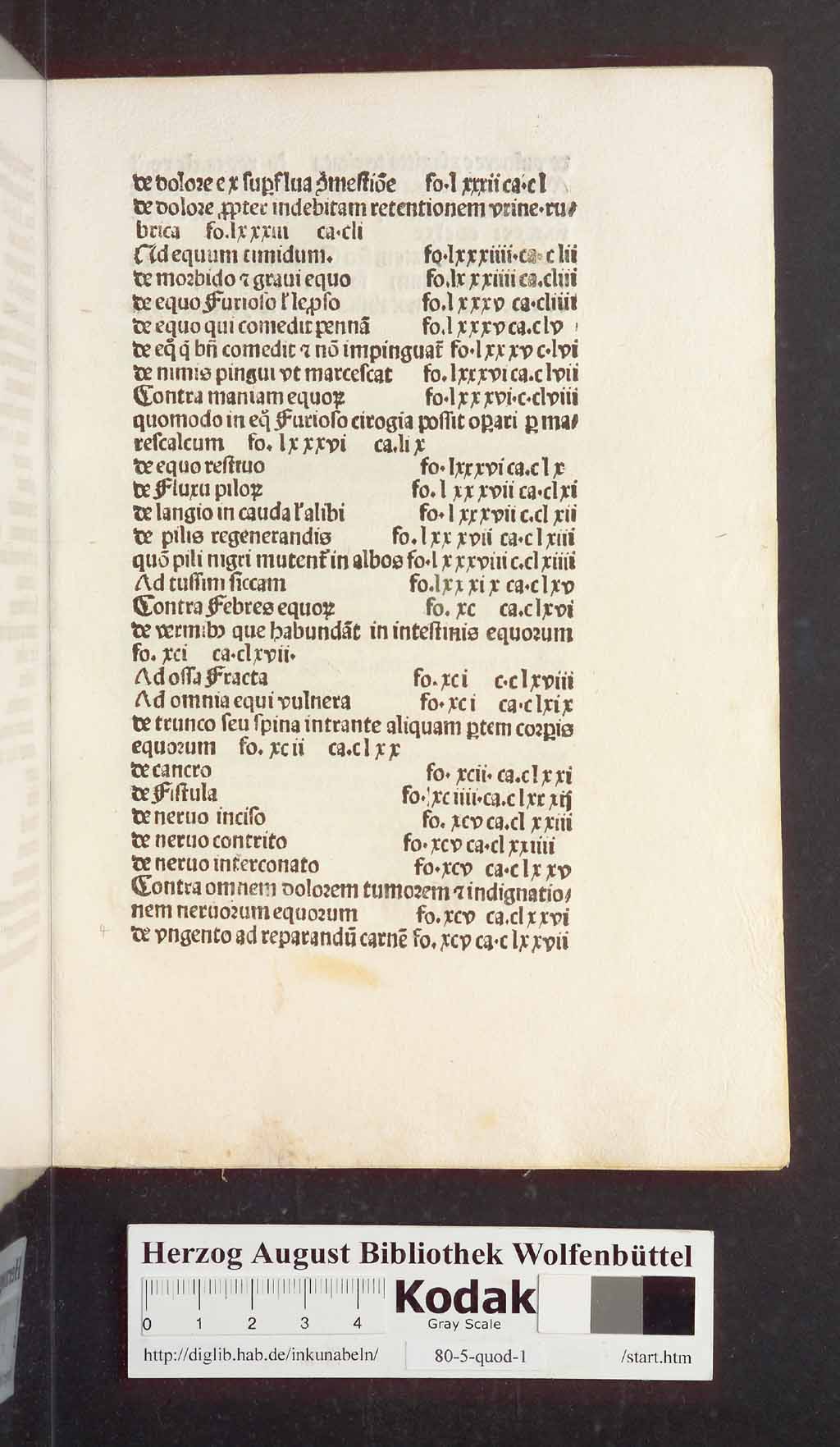 http://diglib.hab.de/inkunabeln/80-5-quod-1/00011.jpg