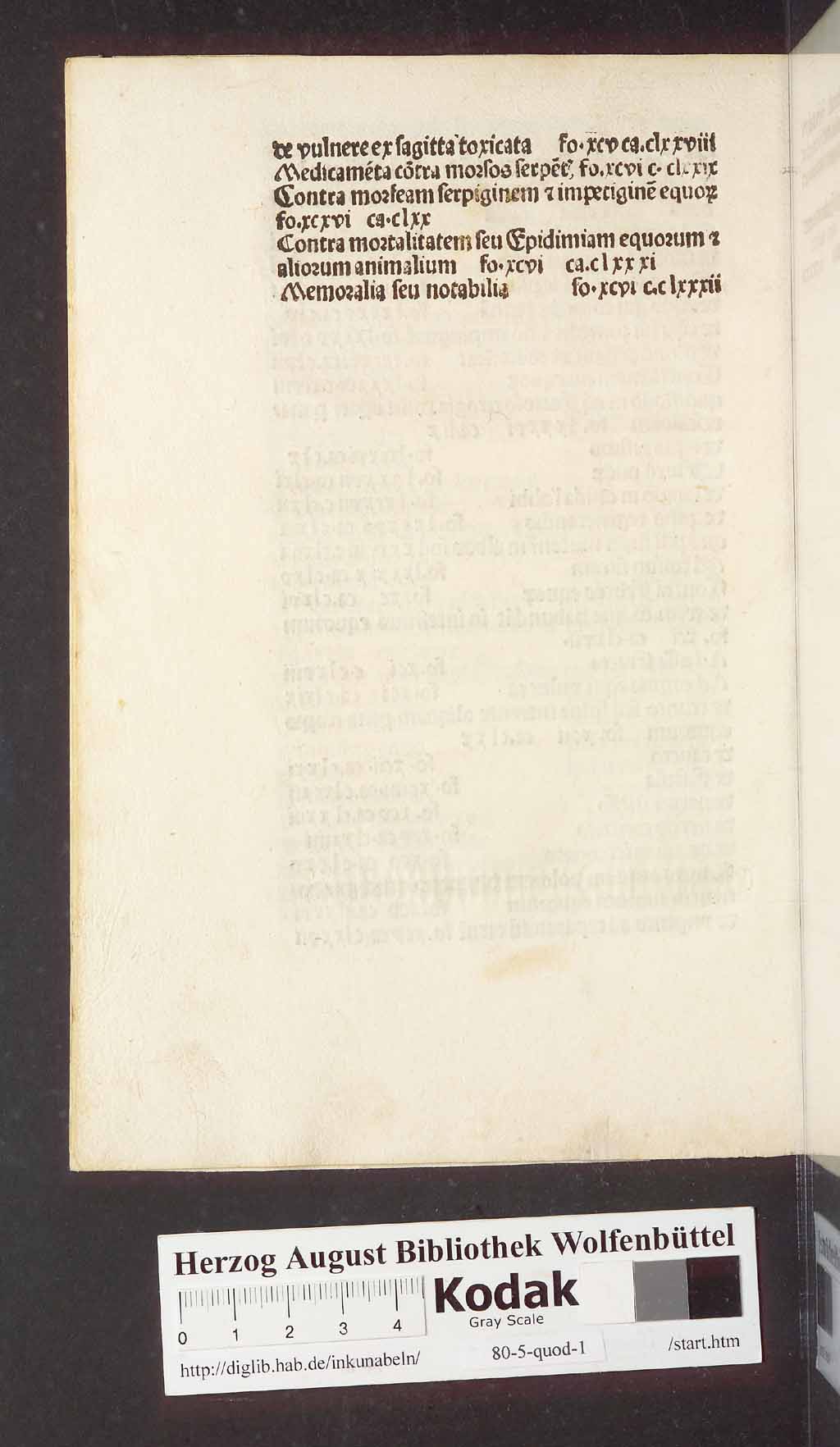 http://diglib.hab.de/inkunabeln/80-5-quod-1/00012.jpg