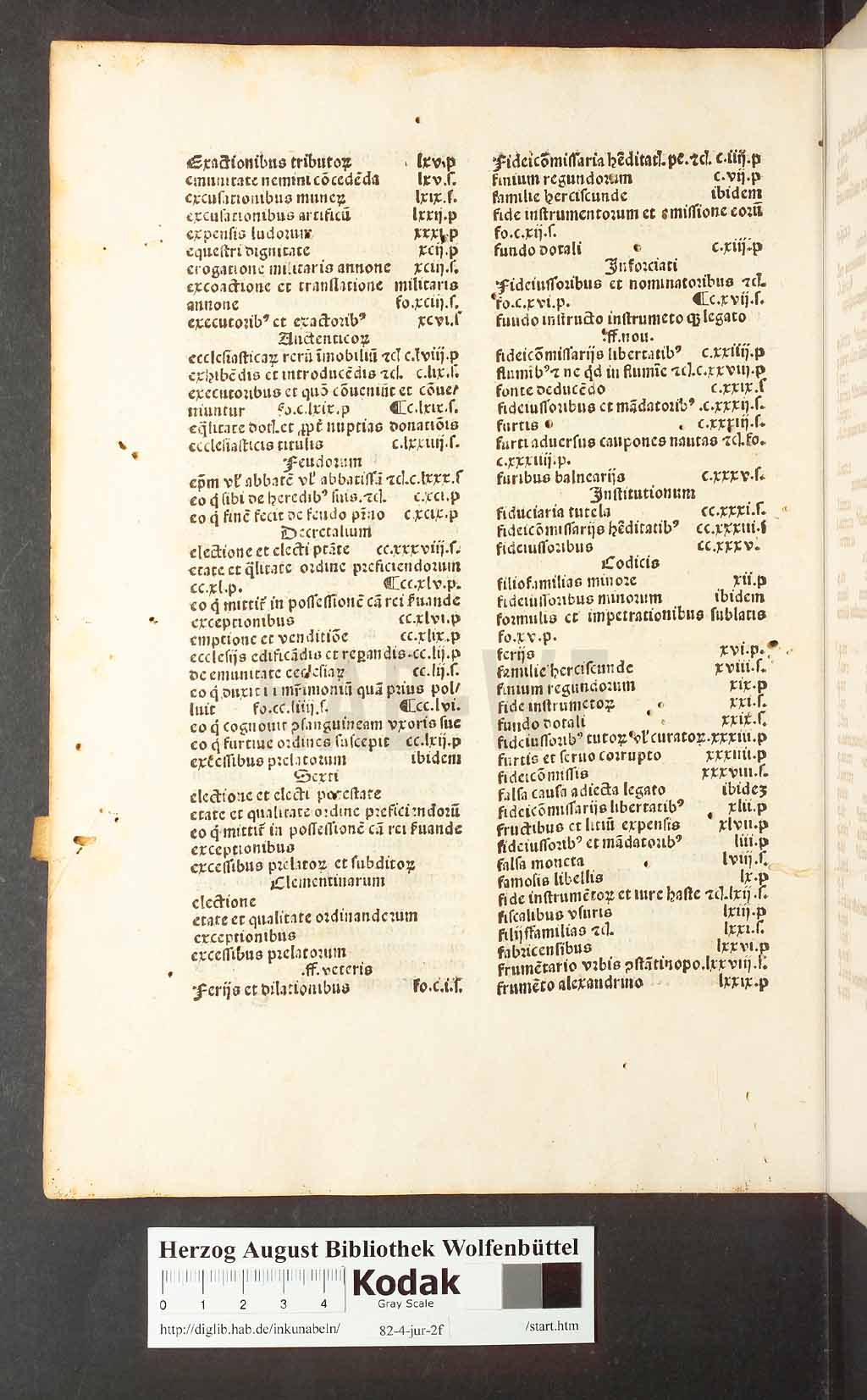 http://diglib.hab.de/inkunabeln/82-4-jur-2f/00540.jpg