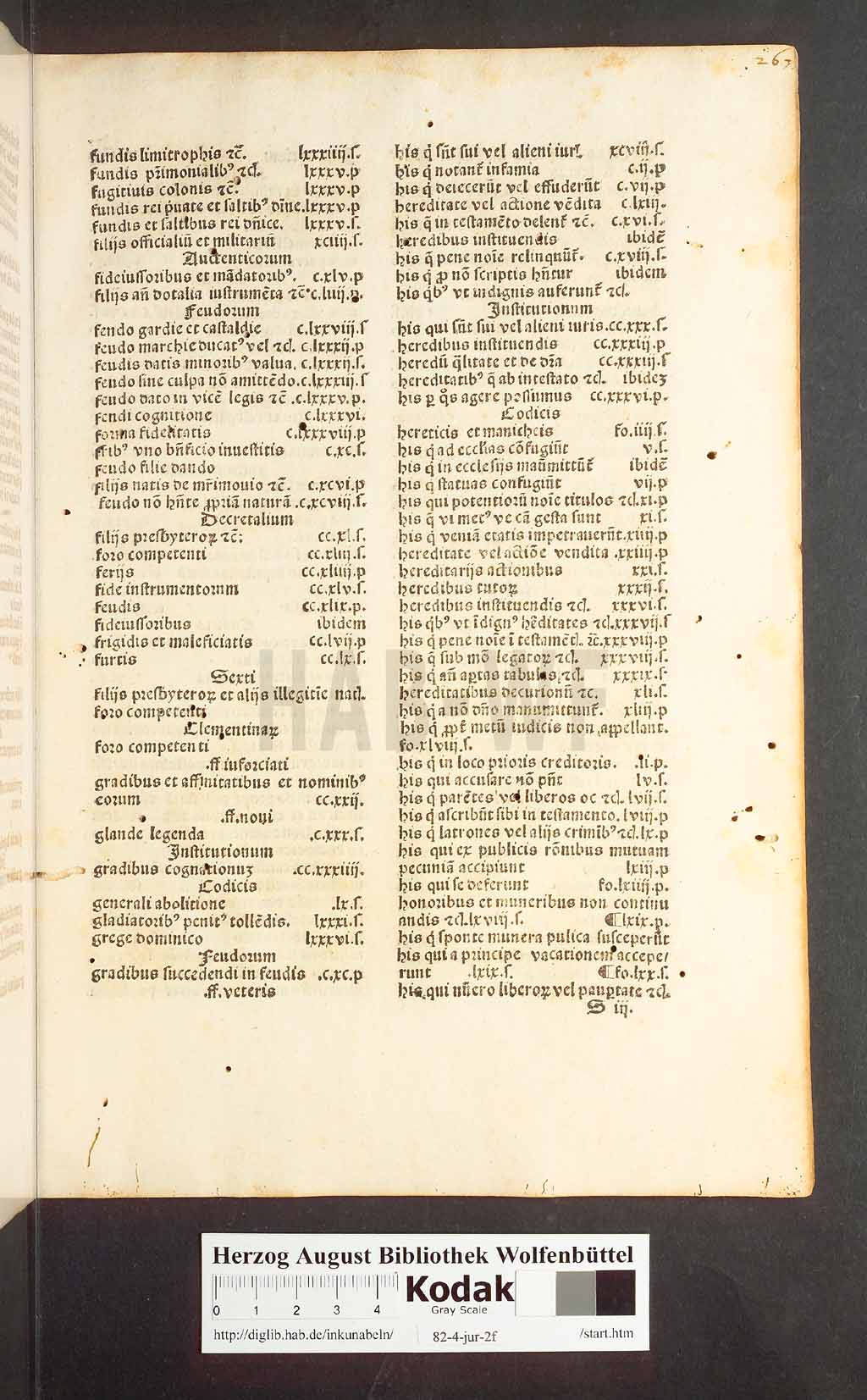 http://diglib.hab.de/inkunabeln/82-4-jur-2f/00541.jpg