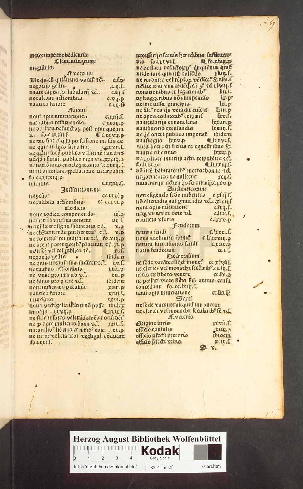 http://diglib.hab.de/inkunabeln/82-4-jur-2f/00545.jpg