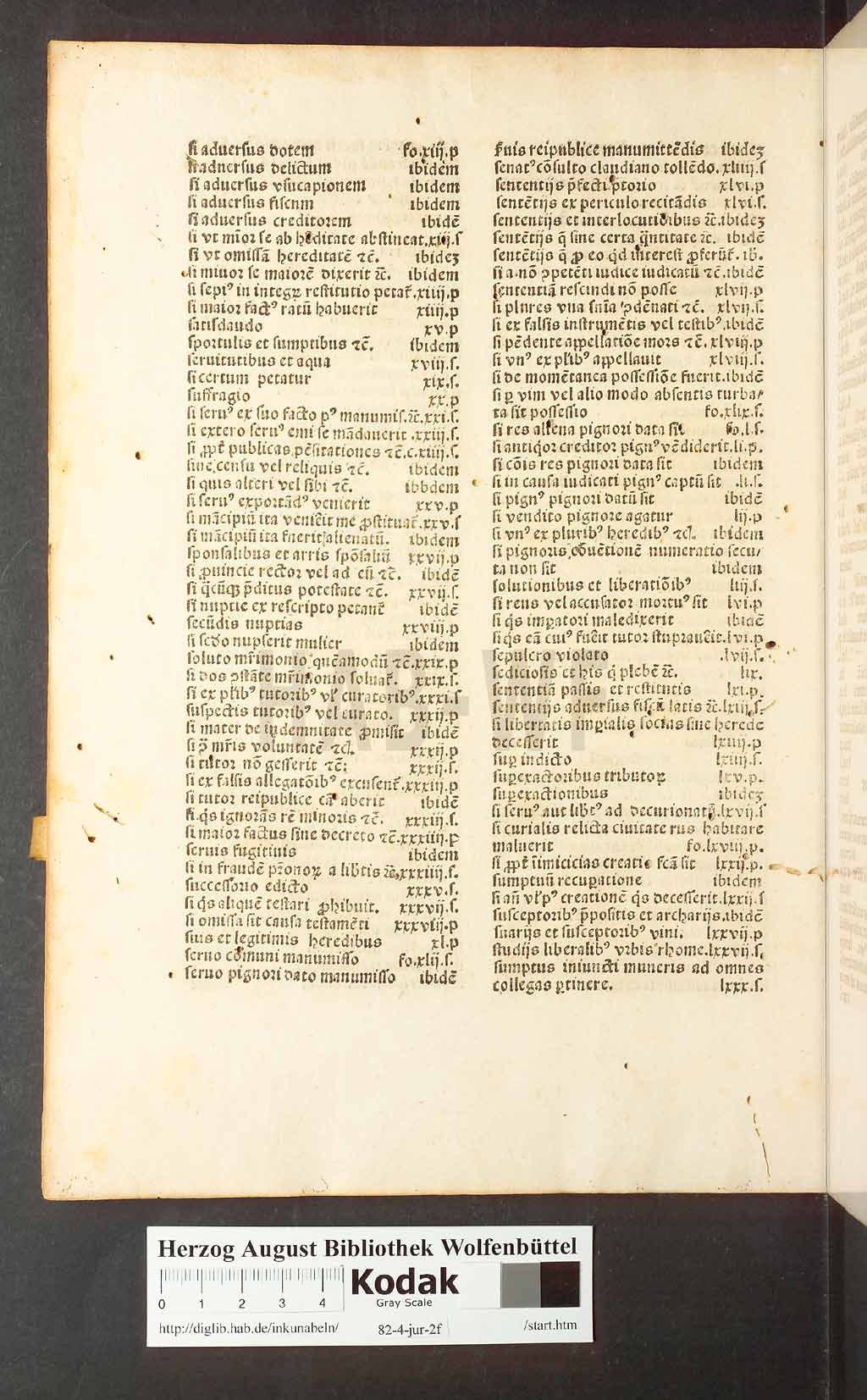 http://diglib.hab.de/inkunabeln/82-4-jur-2f/00552.jpg