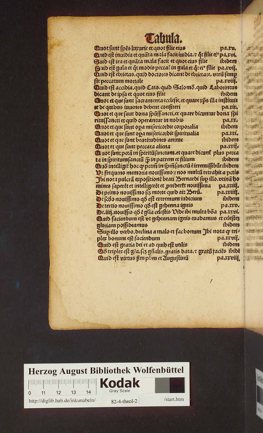 http://diglib.hab.de/inkunabeln/82-4-theol-2/00004.jpg