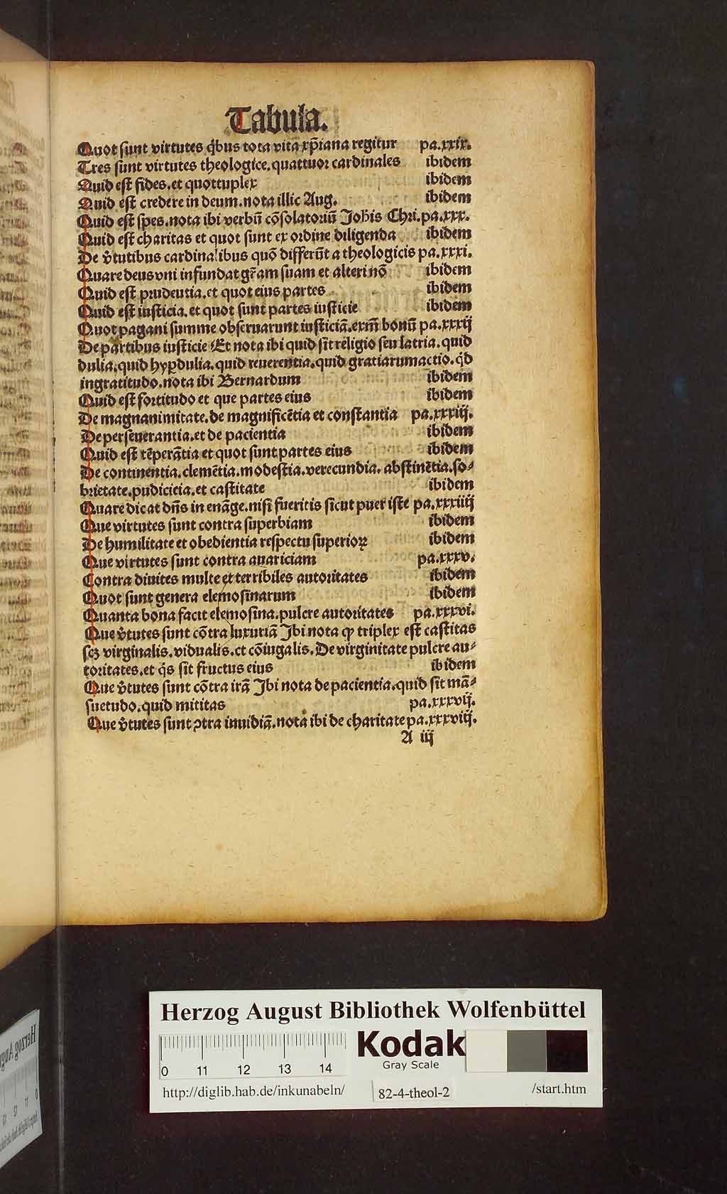 http://diglib.hab.de/inkunabeln/82-4-theol-2/00005.jpg