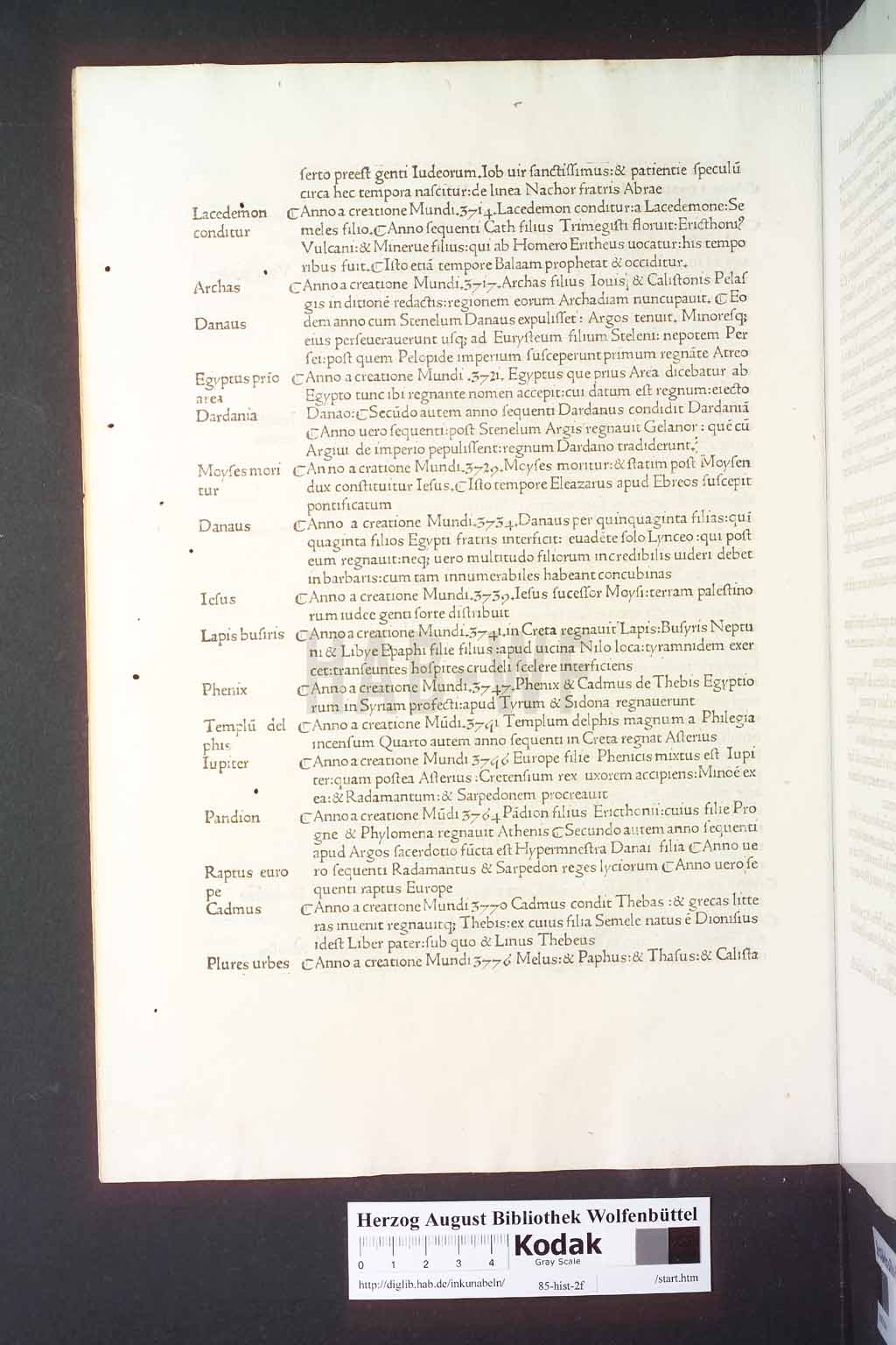 http://diglib.hab.de/inkunabeln/85-hist-2f/00020.jpg