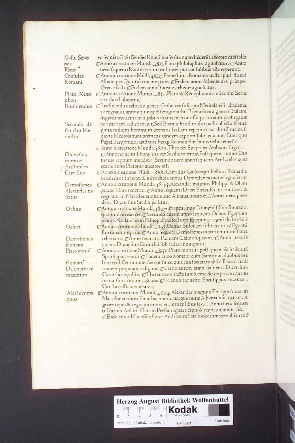 http://diglib.hab.de/inkunabeln/85-hist-2f/00042.jpg