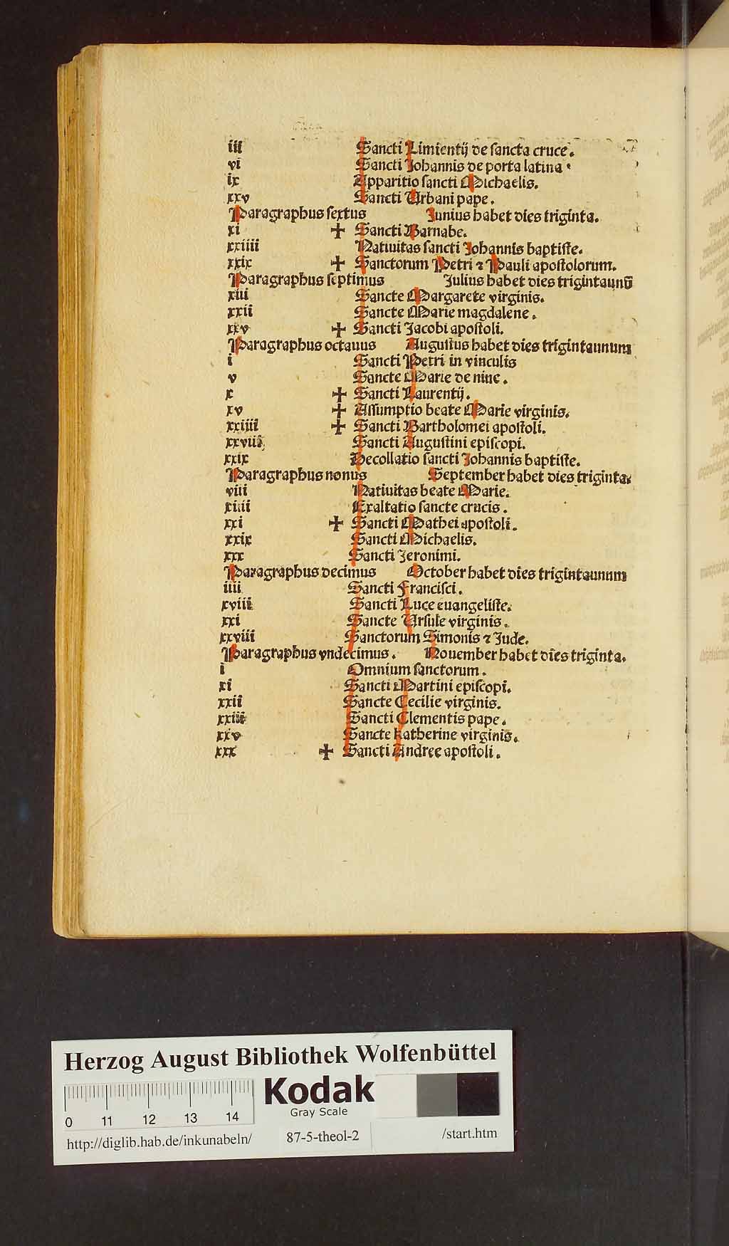 http://diglib.hab.de/inkunabeln/87-5-theol-2/00174.jpg
