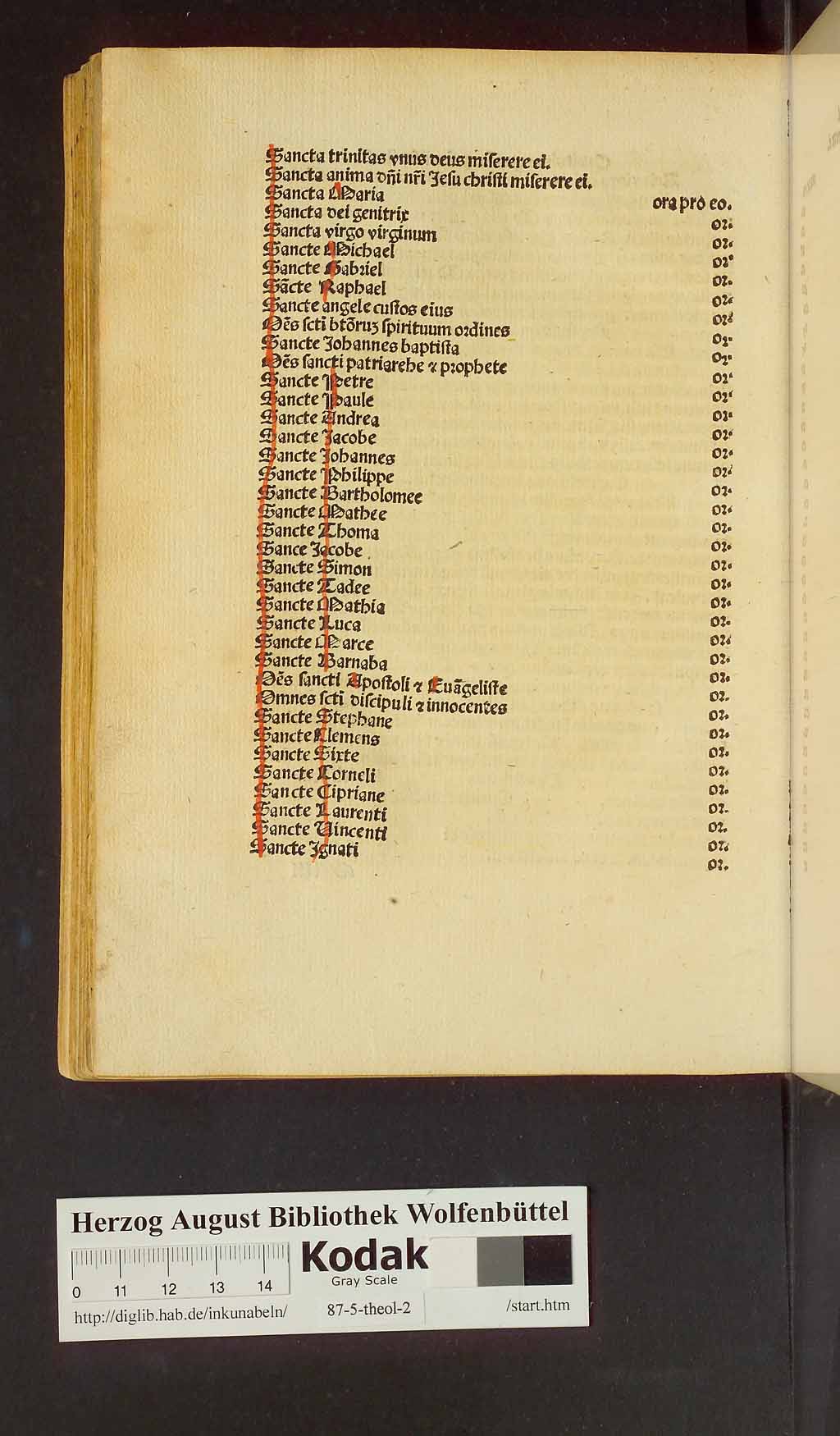 http://diglib.hab.de/inkunabeln/87-5-theol-2/00192.jpg