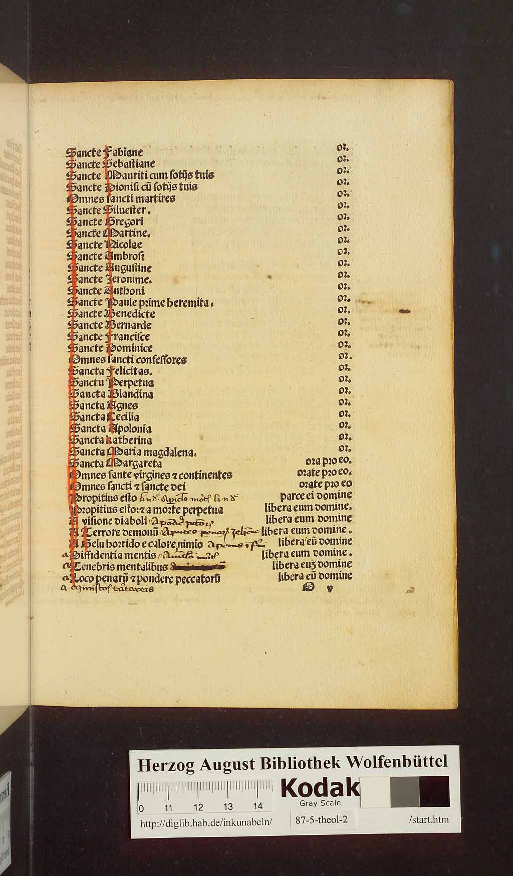 http://diglib.hab.de/inkunabeln/87-5-theol-2/00193.jpg