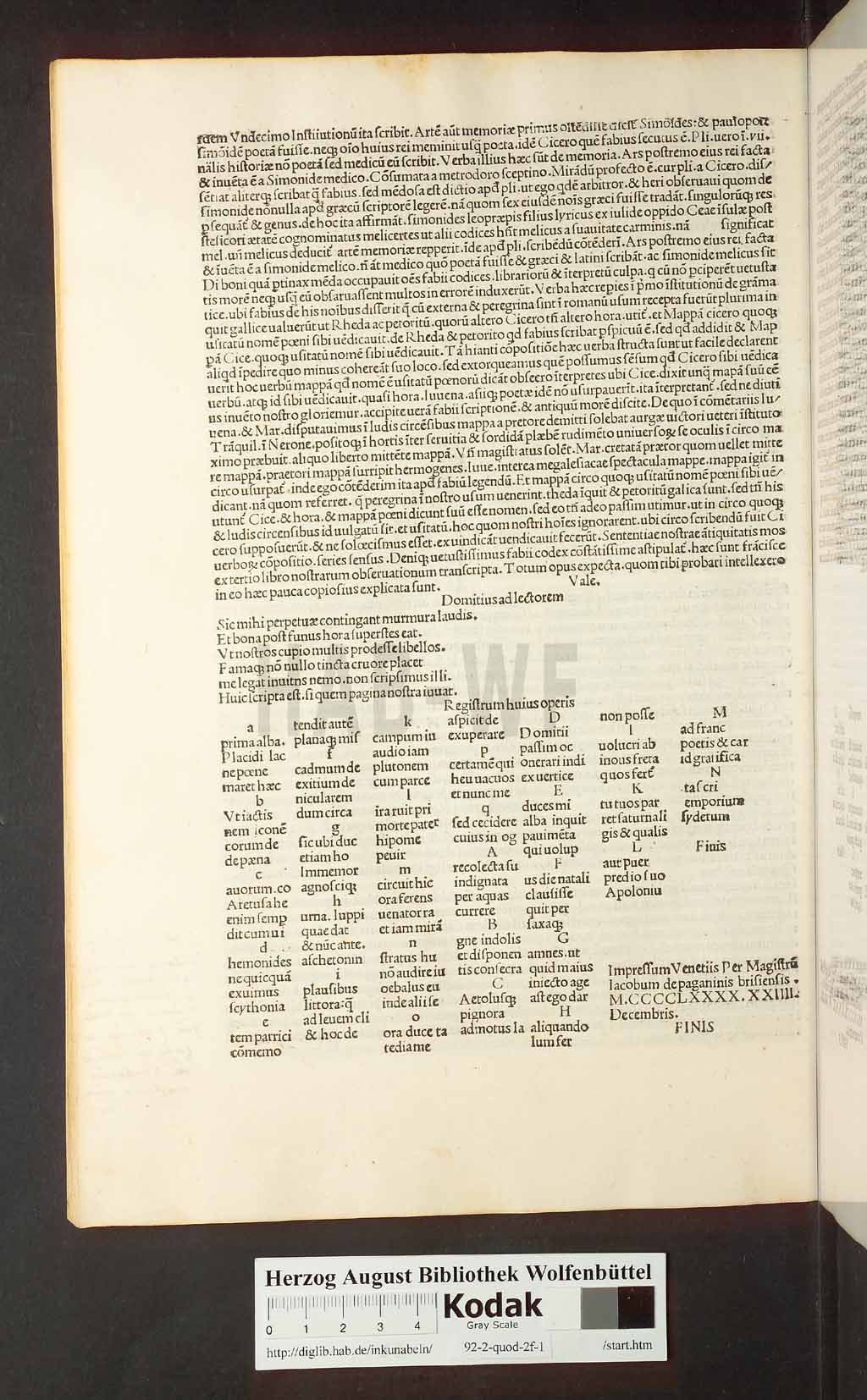 http://diglib.hab.de/inkunabeln/92-2-quod-2f-1/00418.jpg