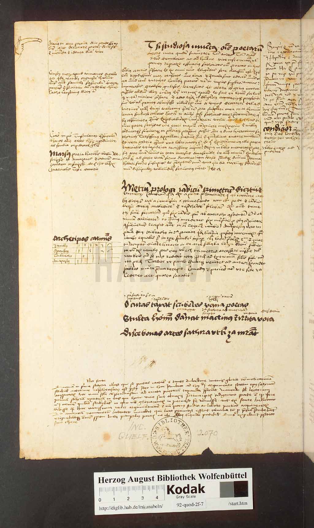 http://diglib.hab.de/inkunabeln/92-quod-2f-7/00002.jpg