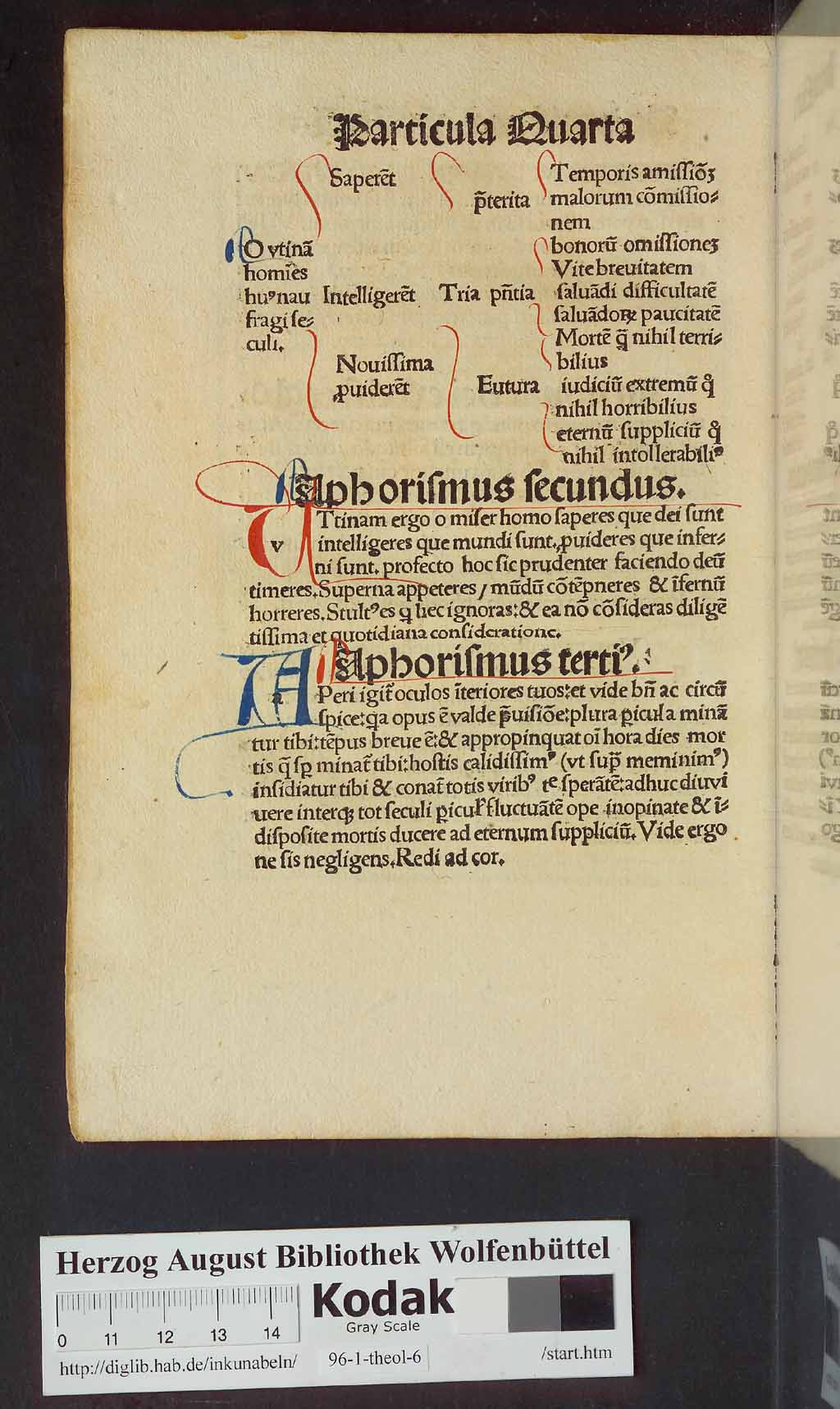 http://diglib.hab.de/inkunabeln/96-1-theol-6/00062.jpg