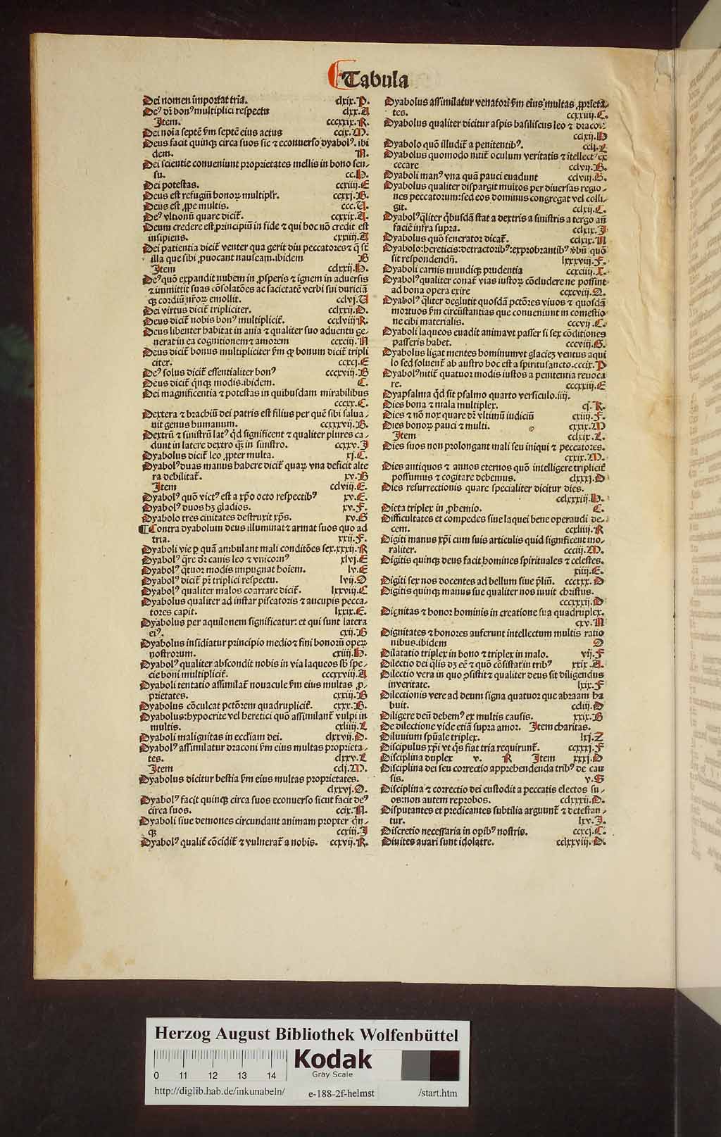 http://diglib.hab.de/inkunabeln/e-188-2f-helmst/00014.jpg