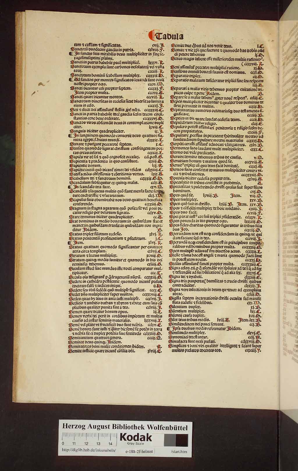 http://diglib.hab.de/inkunabeln/e-188-2f-helmst/00032.jpg