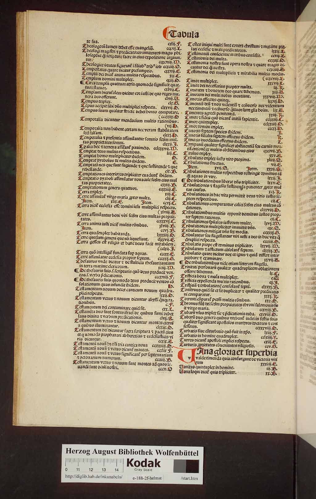 http://diglib.hab.de/inkunabeln/e-188-2f-helmst/00034.jpg