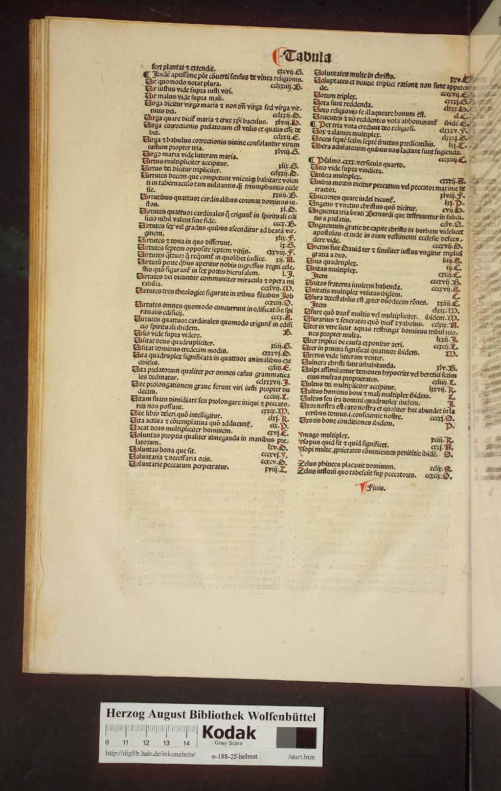http://diglib.hab.de/inkunabeln/e-188-2f-helmst/00036.jpg
