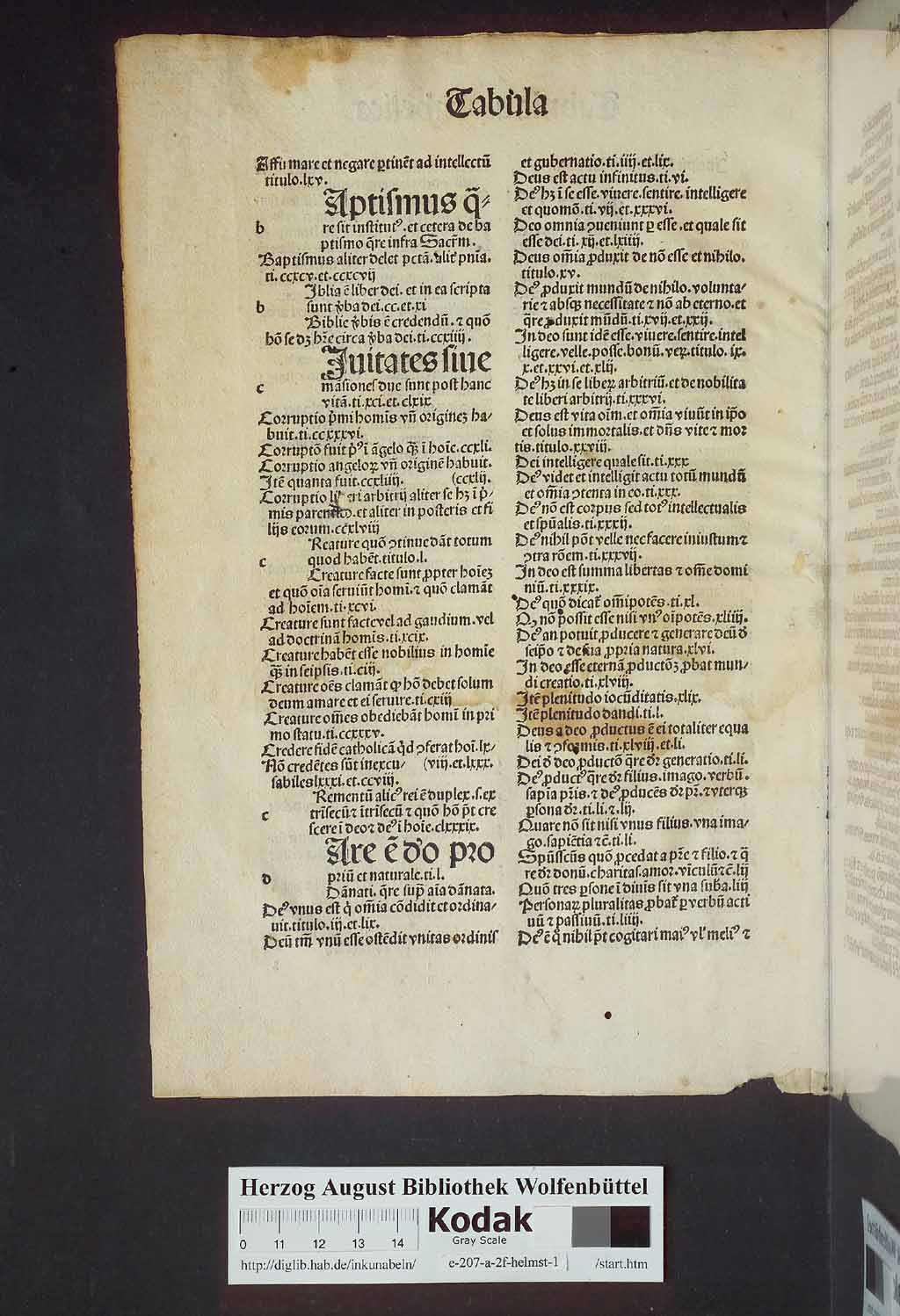 http://diglib.hab.de/inkunabeln/e-207-a-2f-helmst-1/00004.jpg