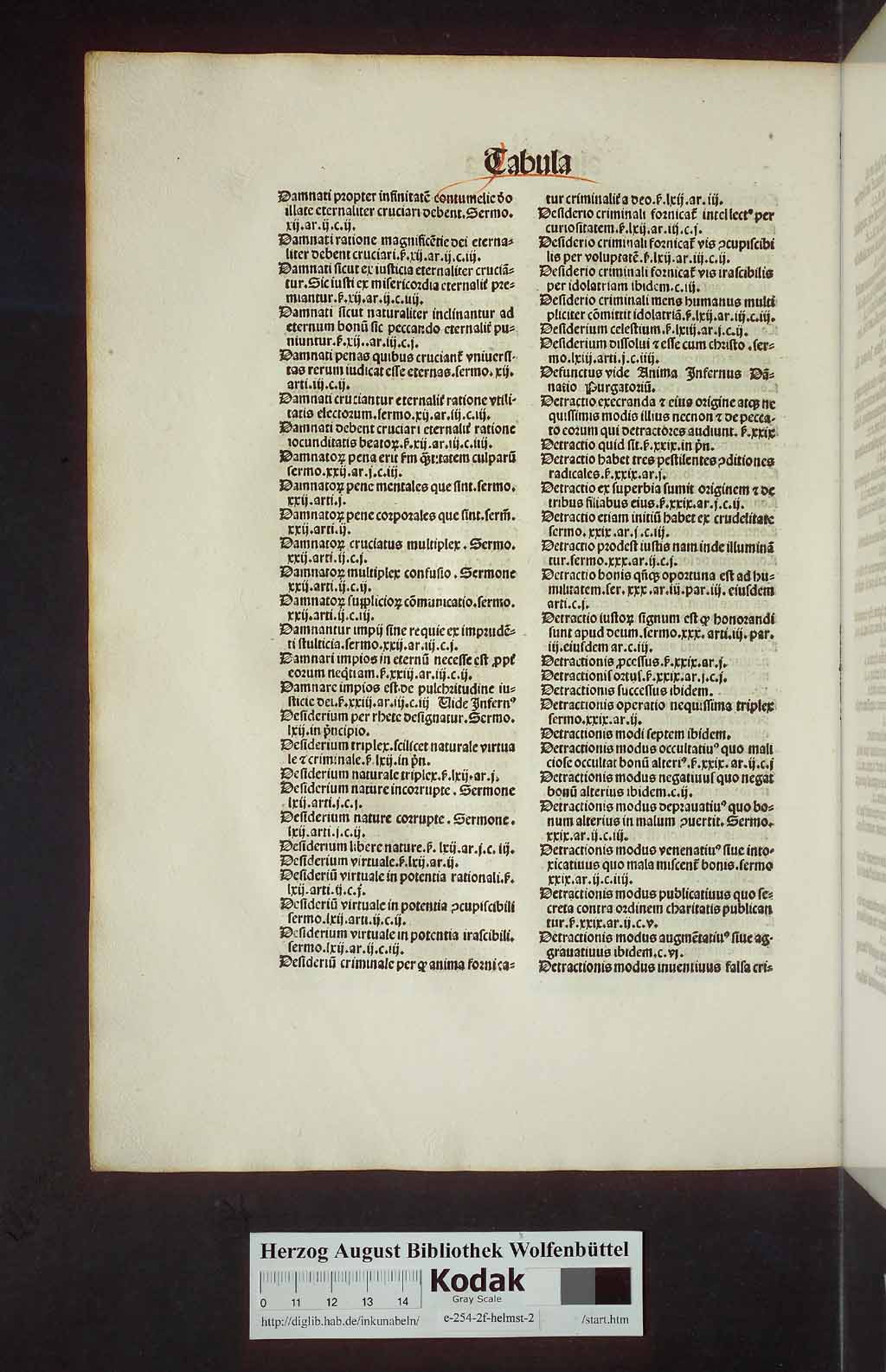 http://diglib.hab.de/inkunabeln/e-254-2f-helmst-2/00012.jpg