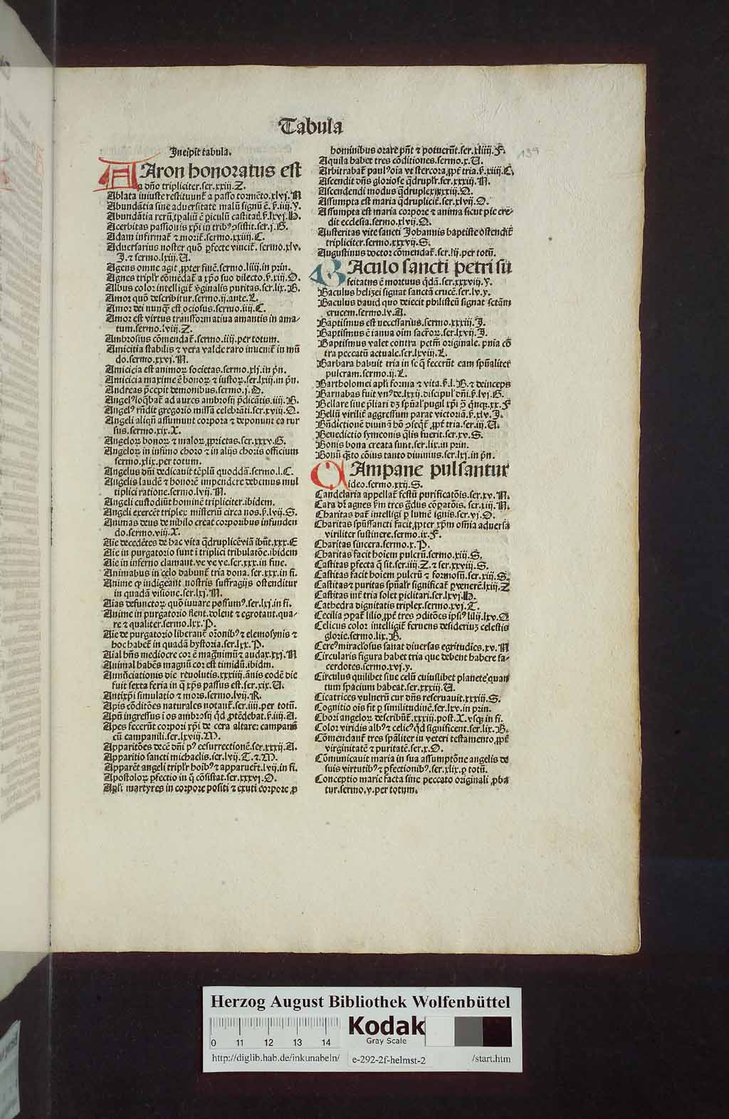 http://diglib.hab.de/inkunabeln/e-292-2f-helmst-2/00171.jpg